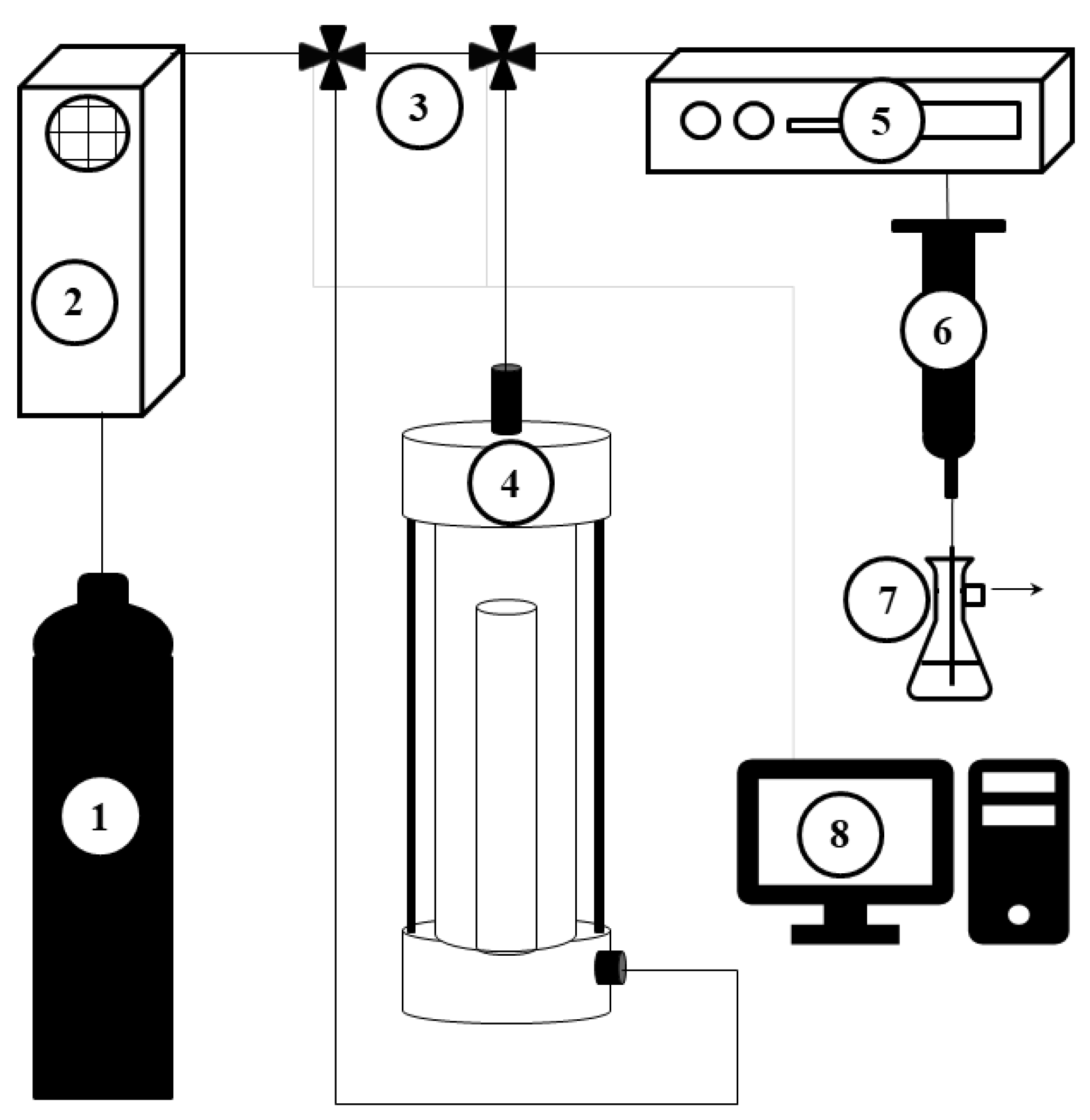 Processes 08 01274 g001 Processes 08 01274 g001