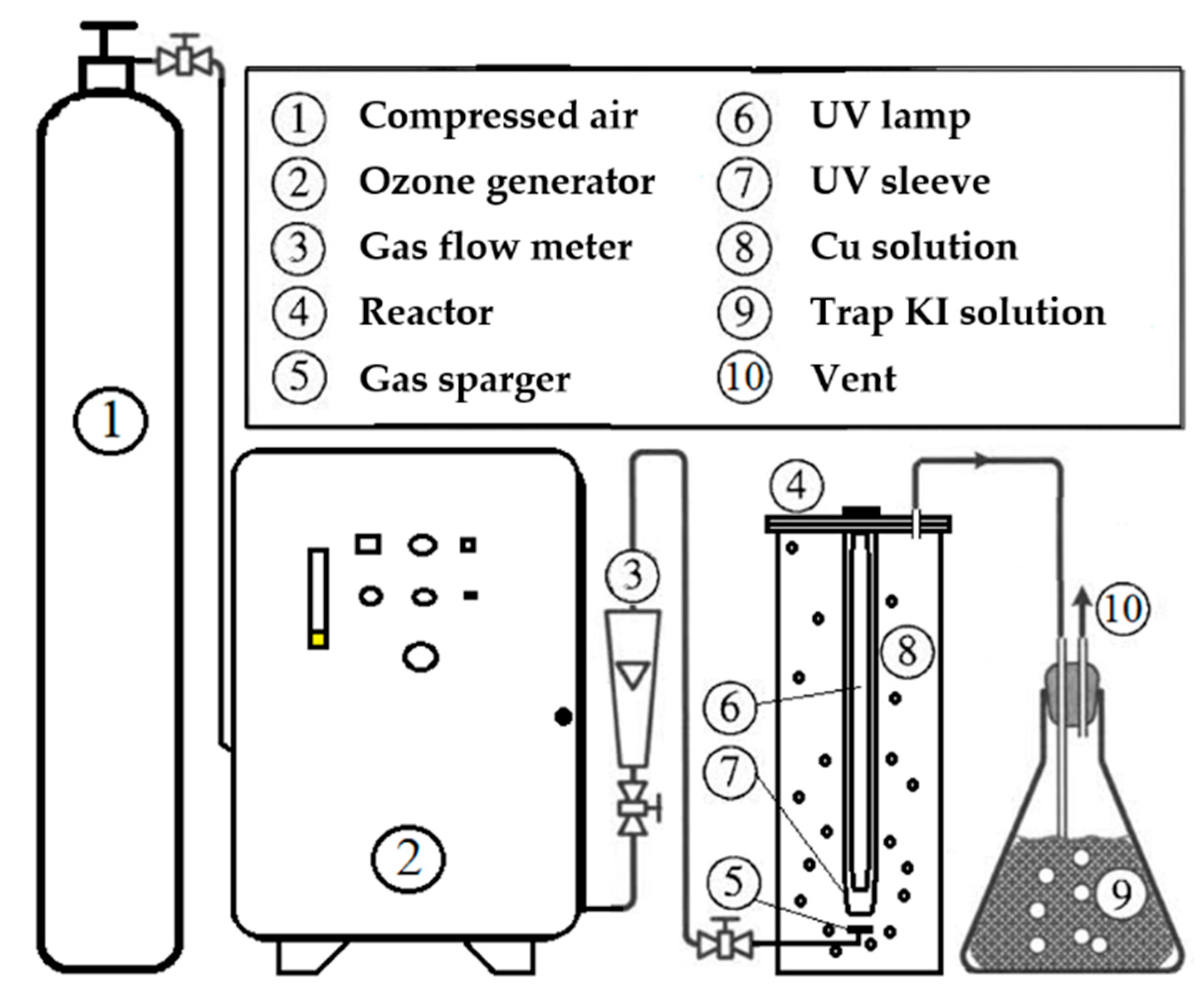 Processes 08 01276 g001
