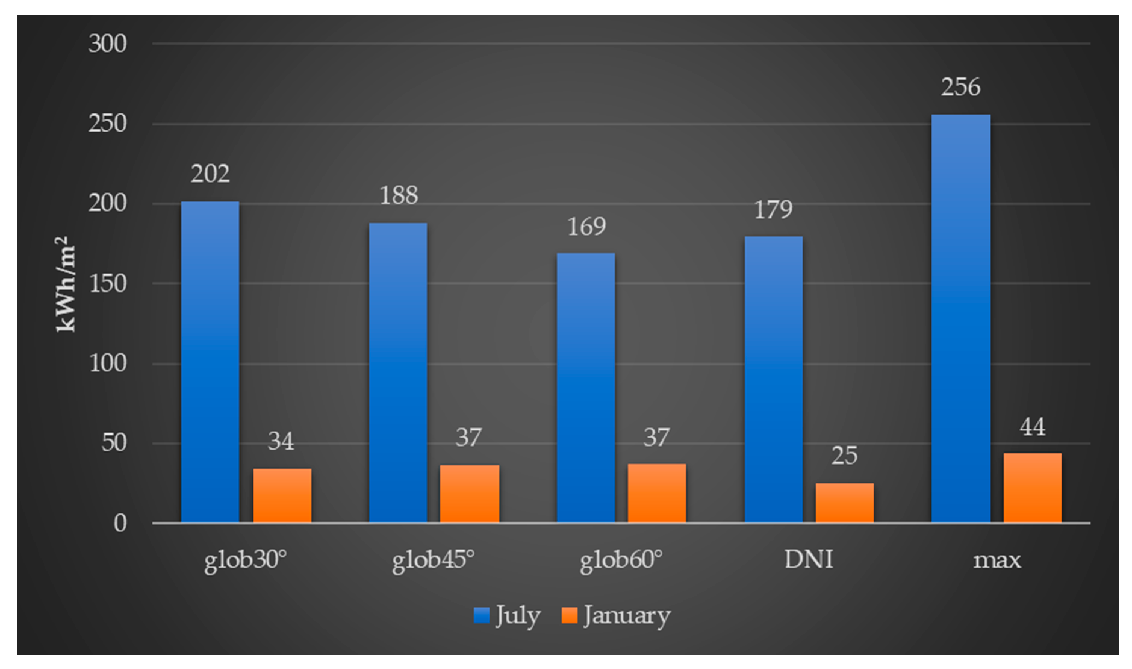 Processes 08 01278 g011 Processes 08 01278 g011