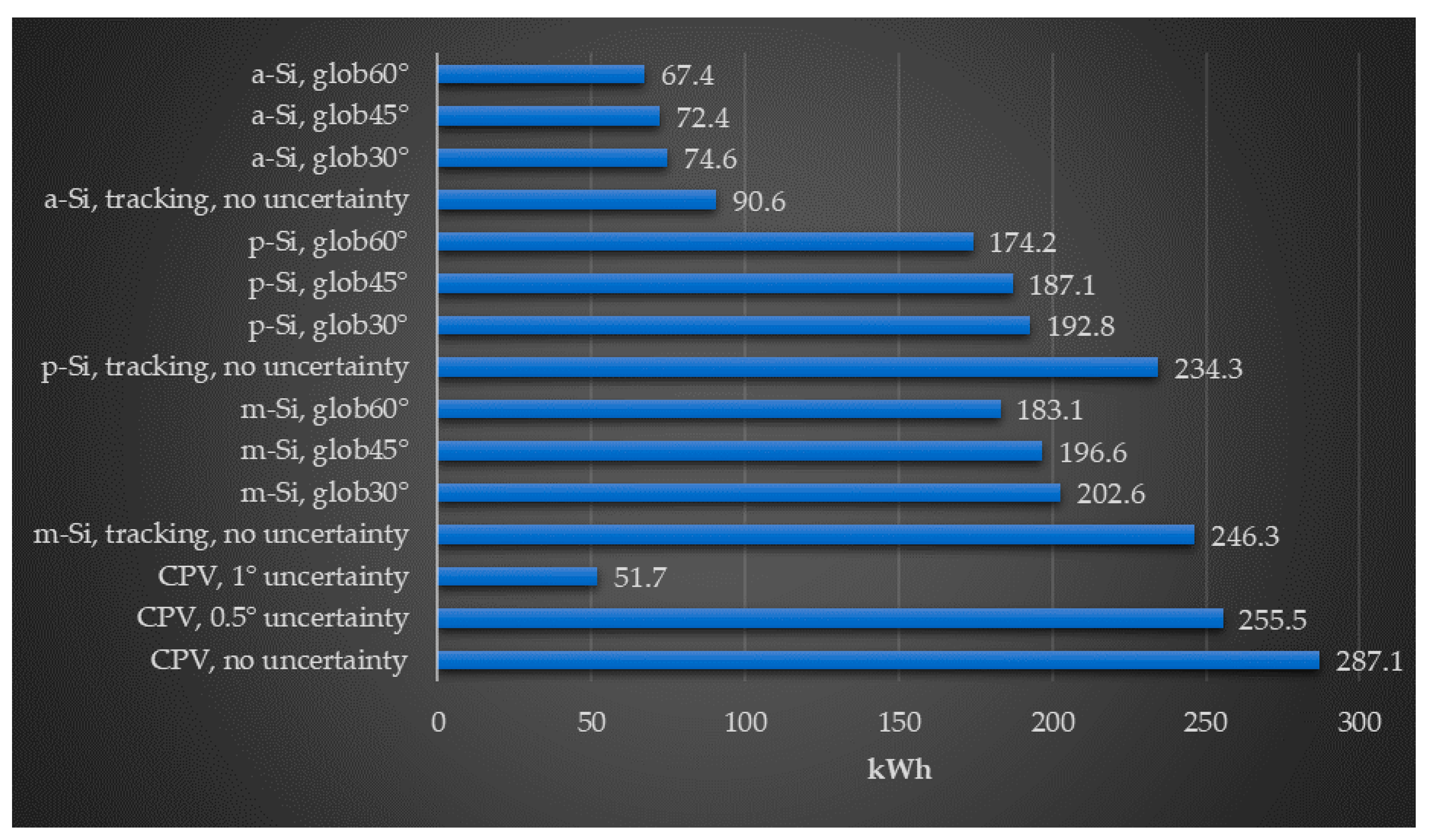 Processes 08 01278 g013 Processes 08 01278 g013