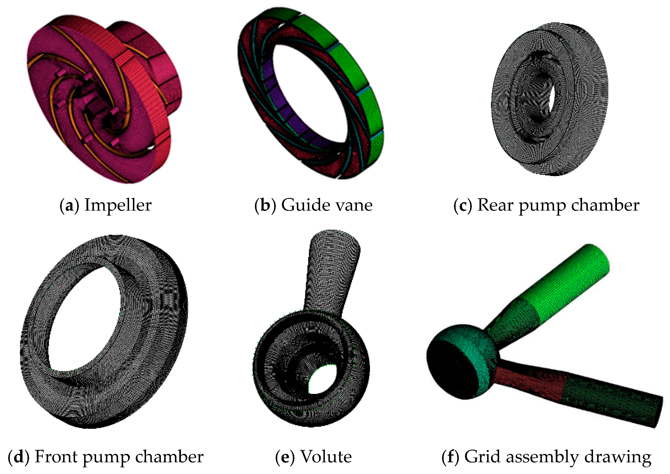 Processes 08 01279 g003 Processes 08 01279 g003