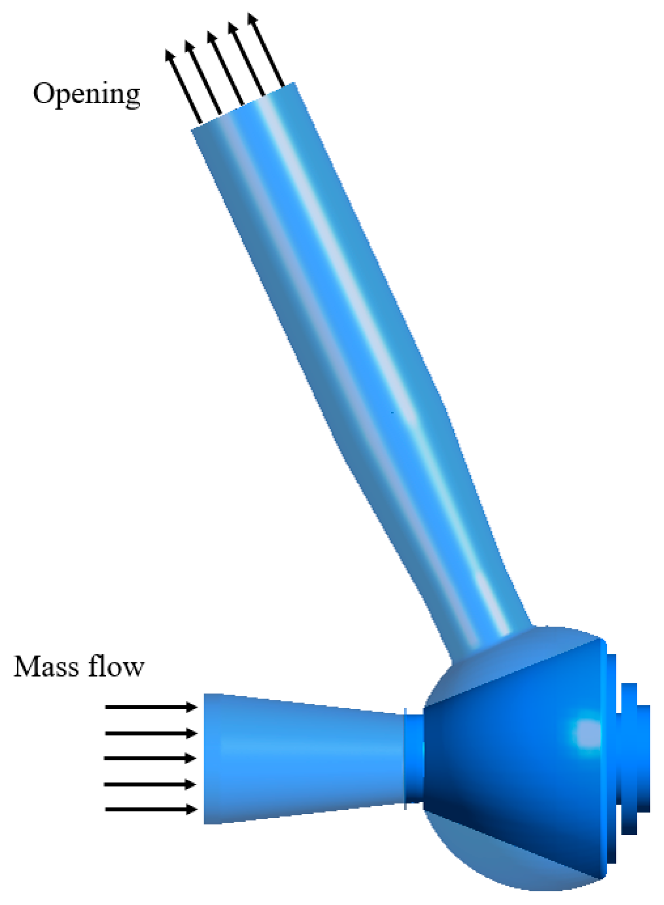 Processes 08 01279 g004 Processes 08 01279 g004