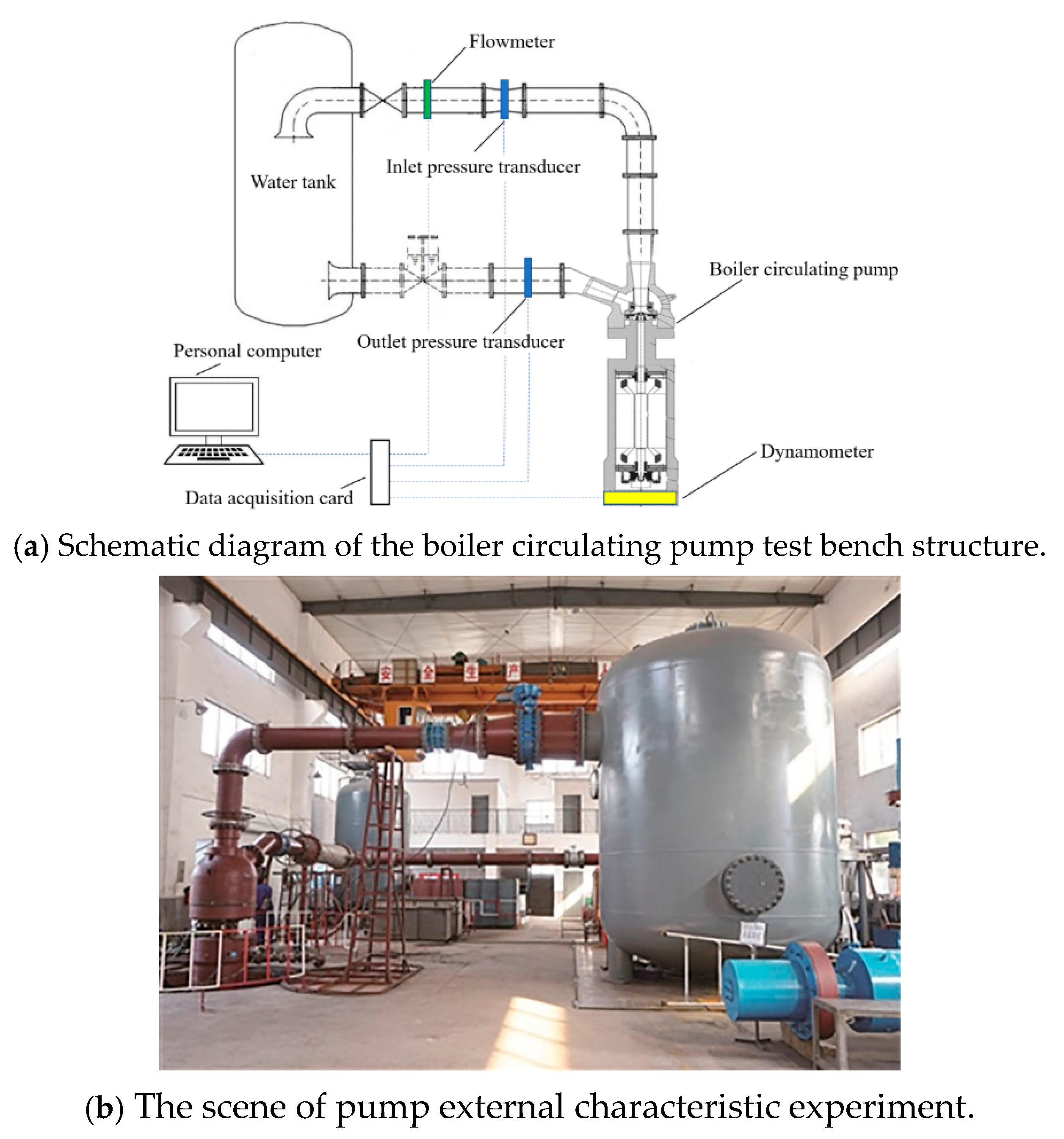 Processes 08 01279 g005 Processes 08 01279 g005