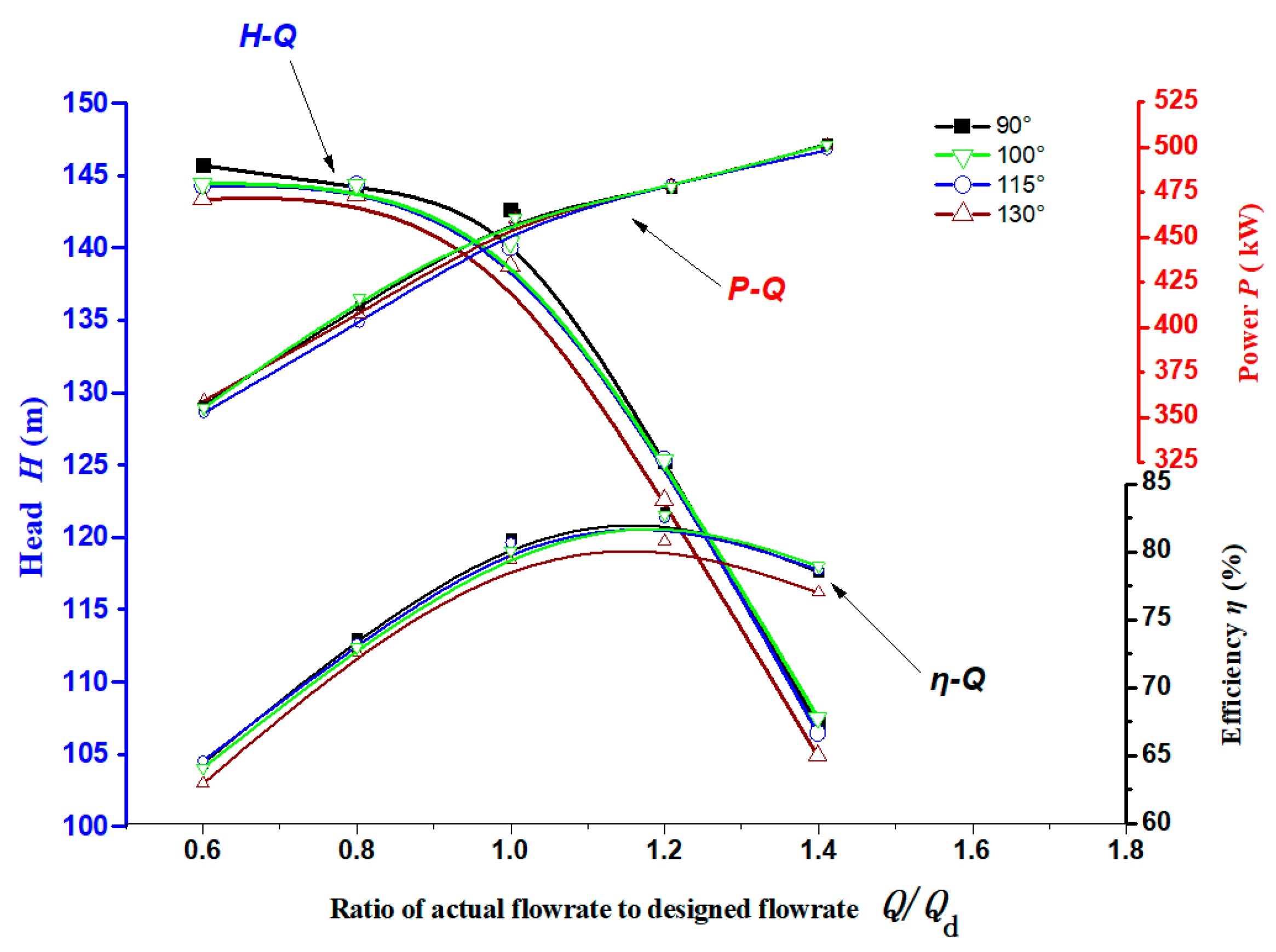 Processes 08 01279 g006 Processes 08 01279 g006
