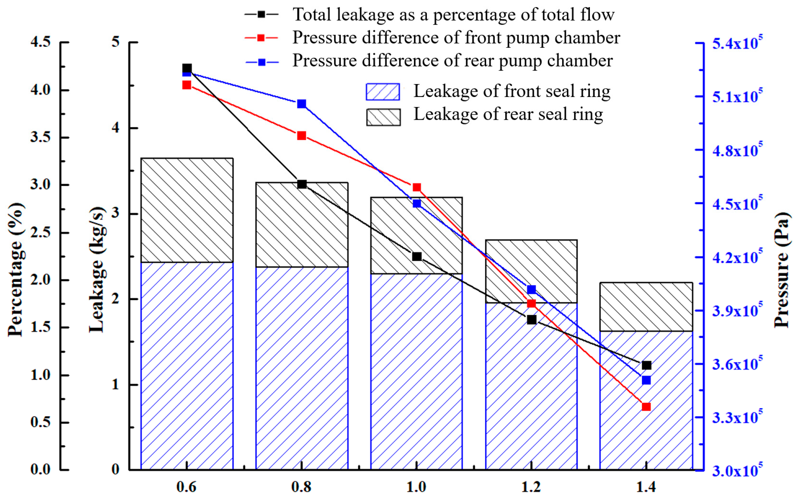 Processes 08 01279 g011 Processes 08 01279 g011