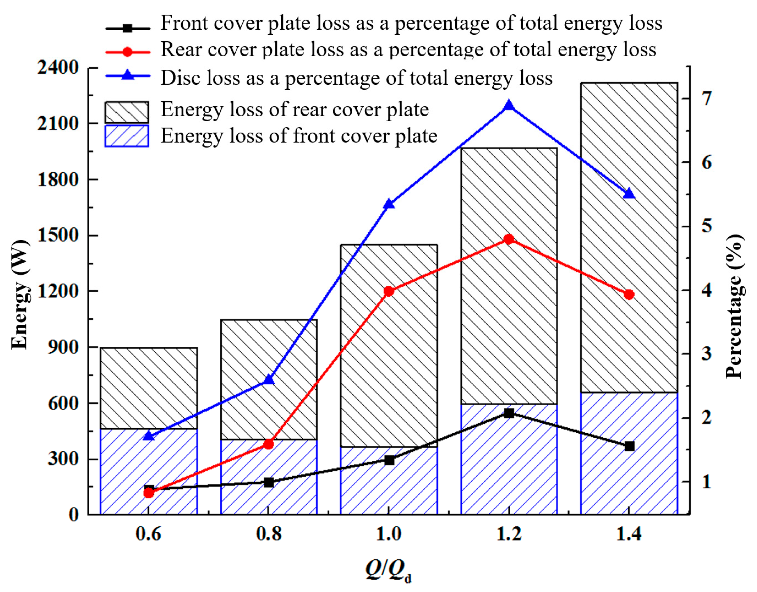 Processes 08 01279 g012 Processes 08 01279 g012