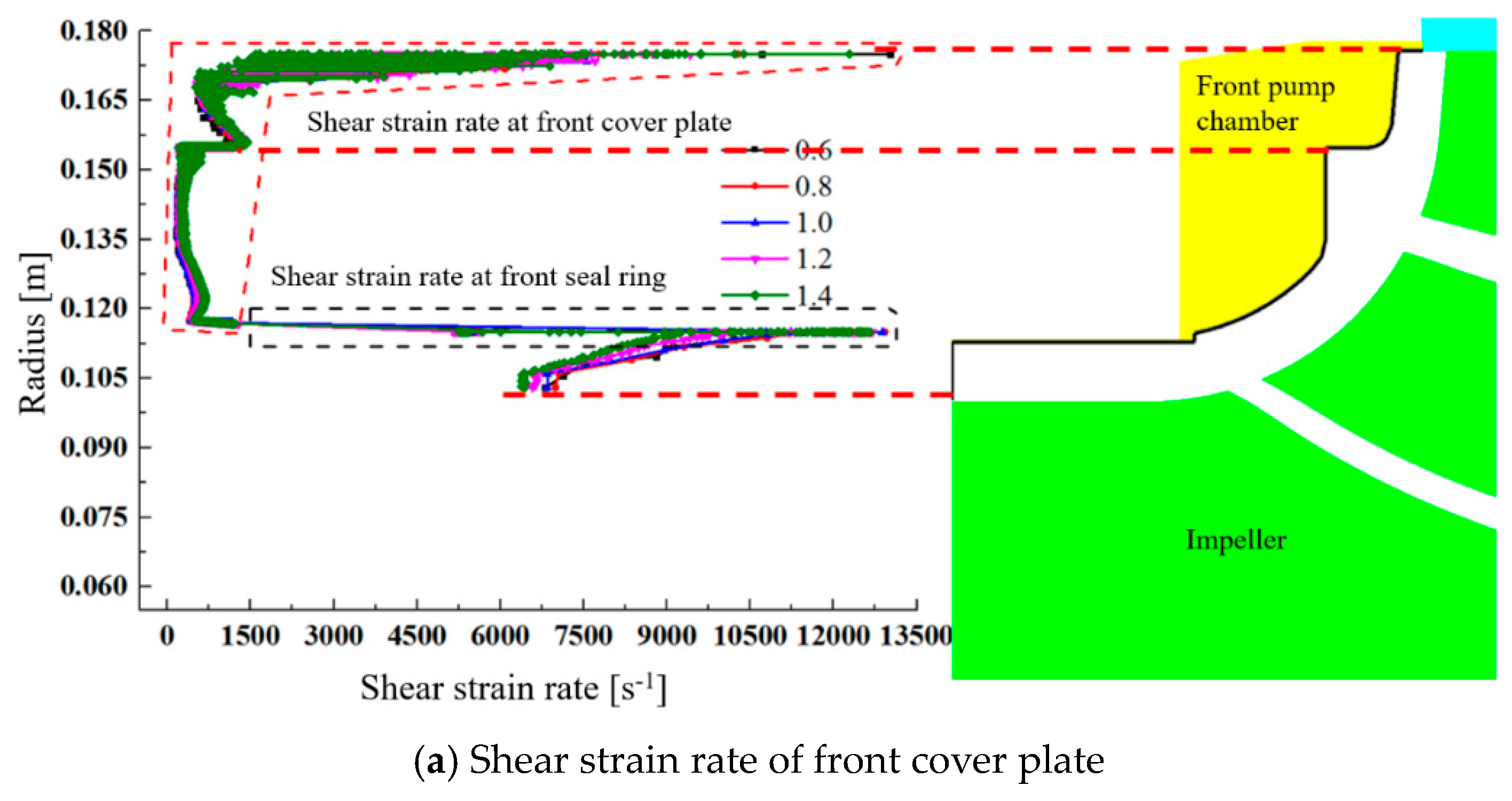 Processes 08 01279 g013a Processes 08 01279 g013a
