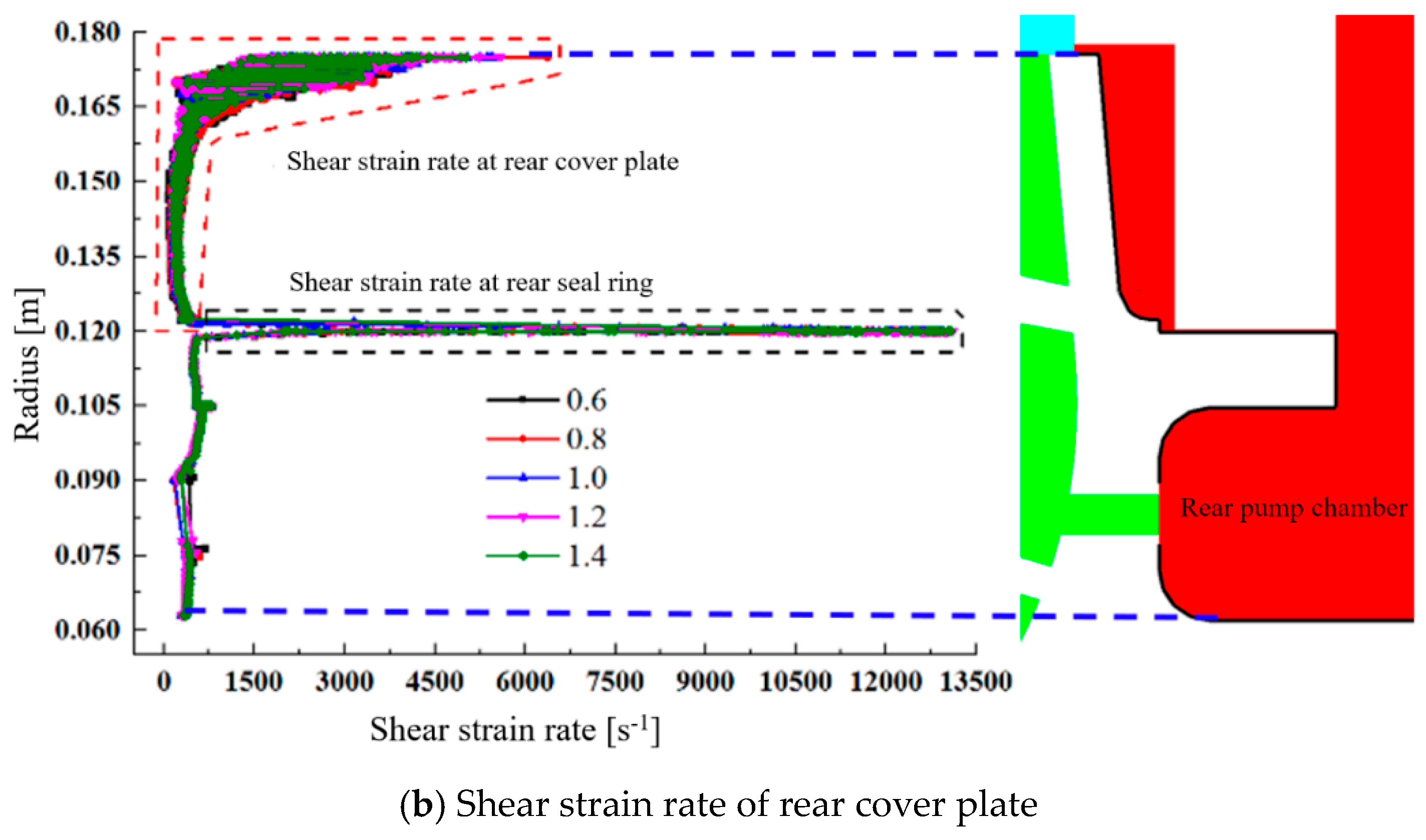 Processes 08 01279 g013b Processes 08 01279 g013b