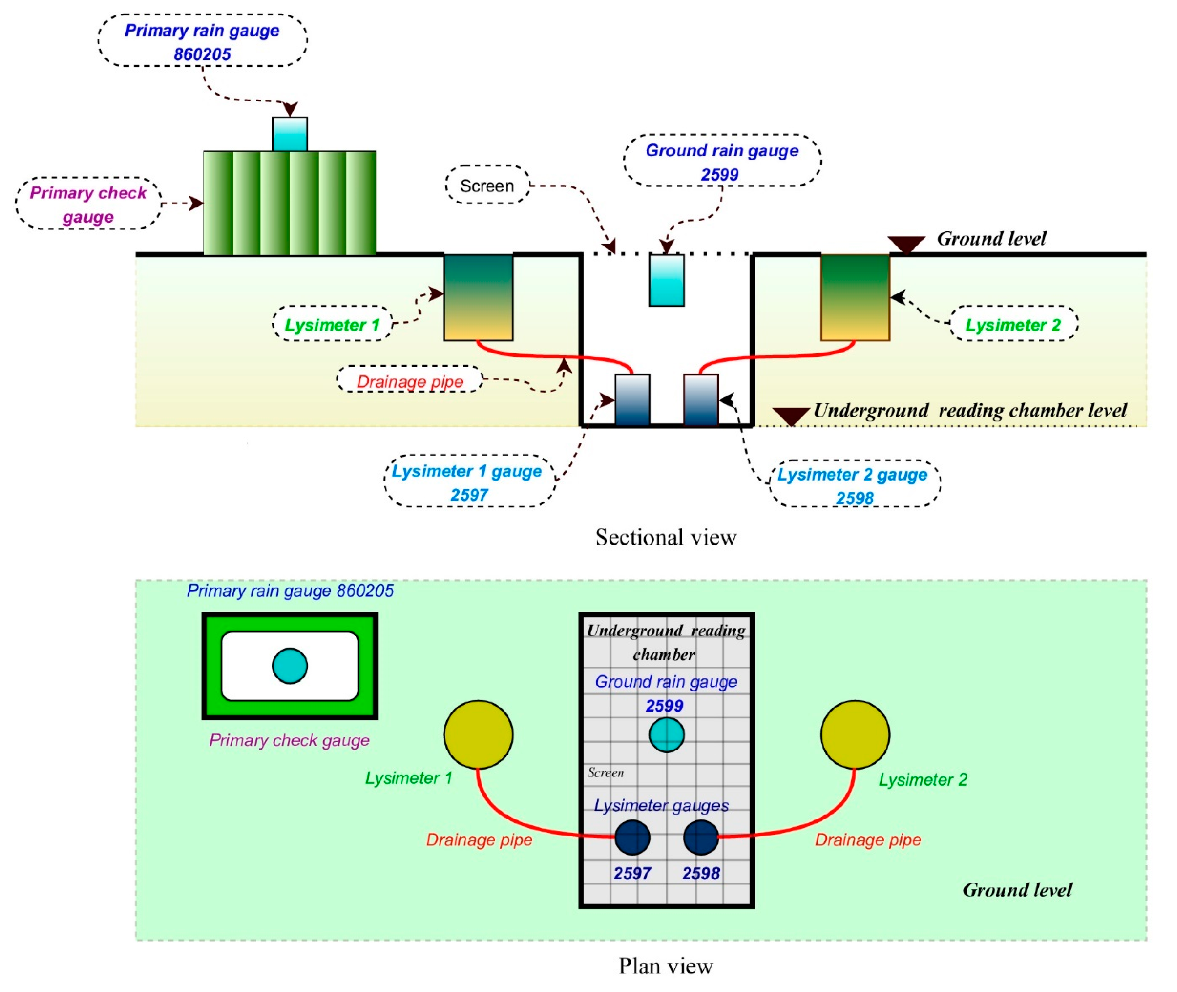 Processes 08 01280 g002