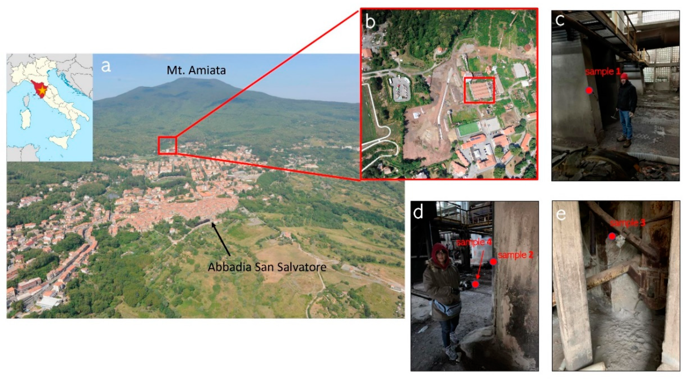 Processes 08 01282 g001