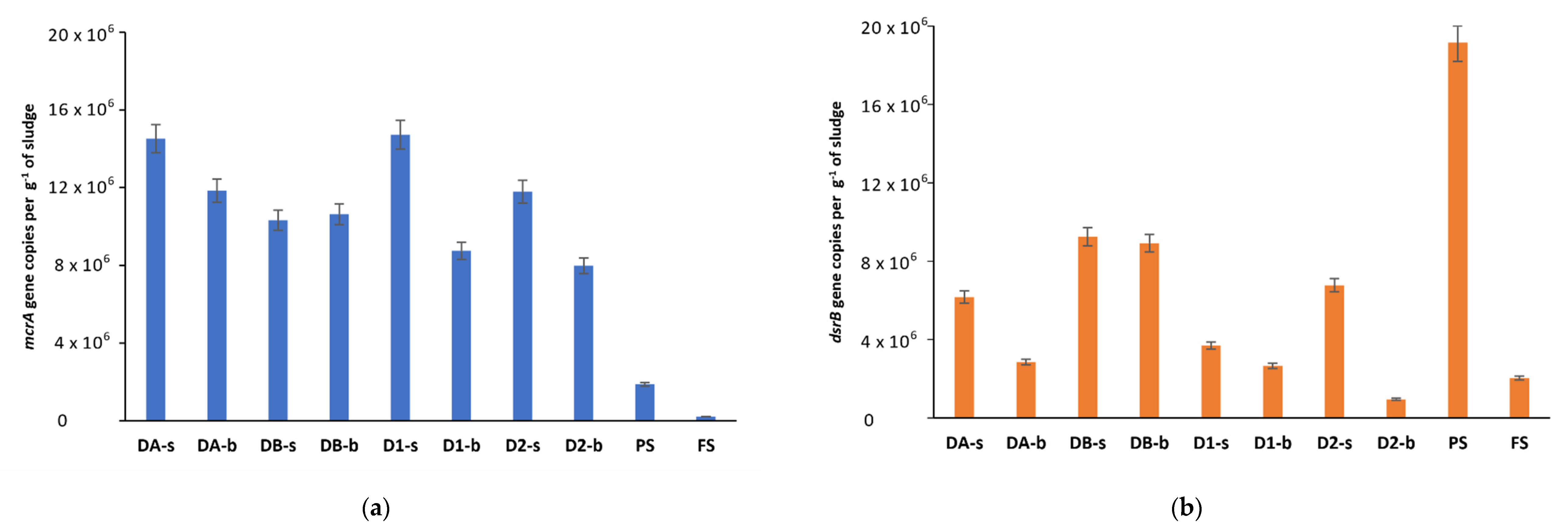 Processes 08 01284 g004 Processes 08 01284 g004
