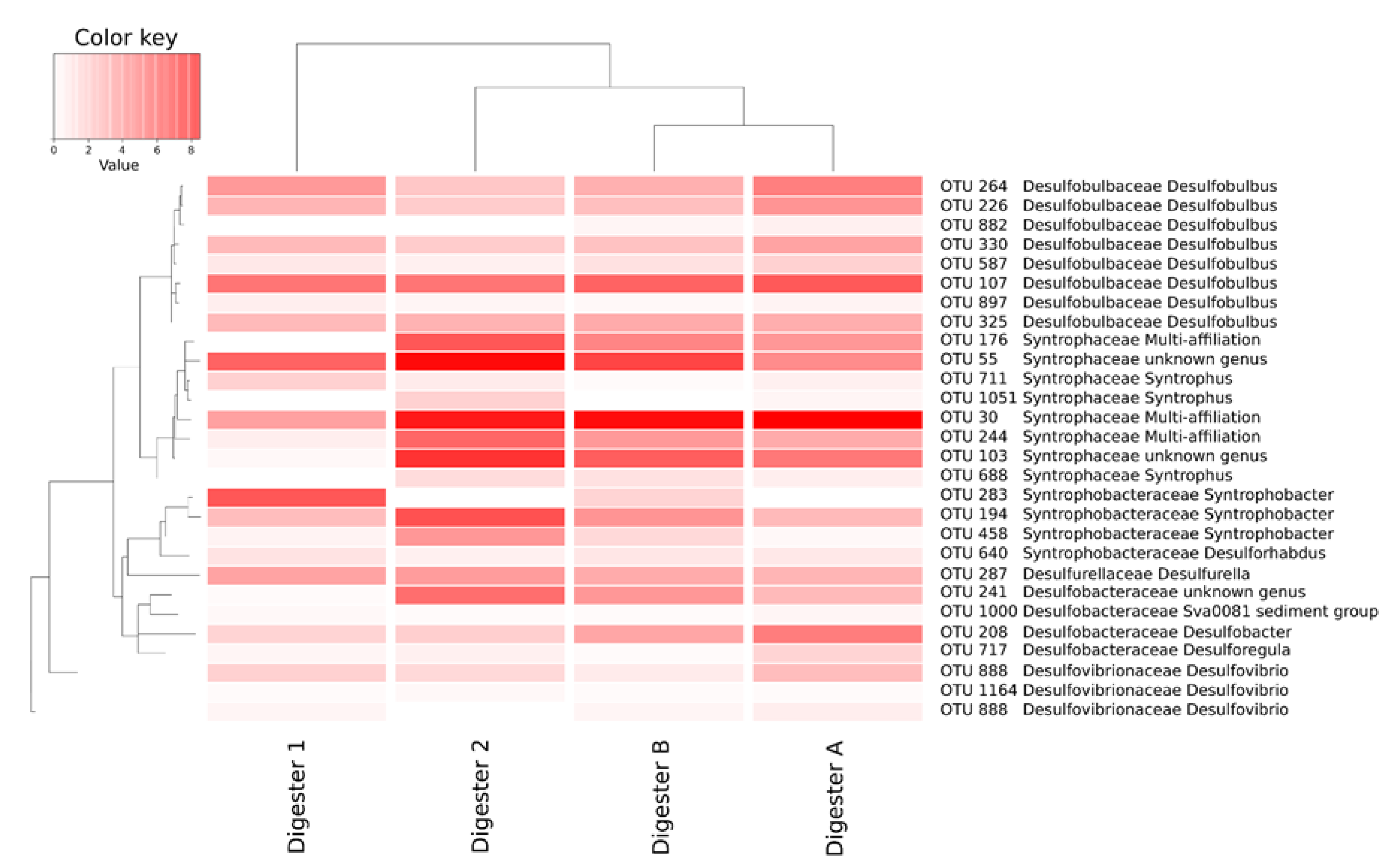 Processes 08 01284 g005 Processes 08 01284 g005