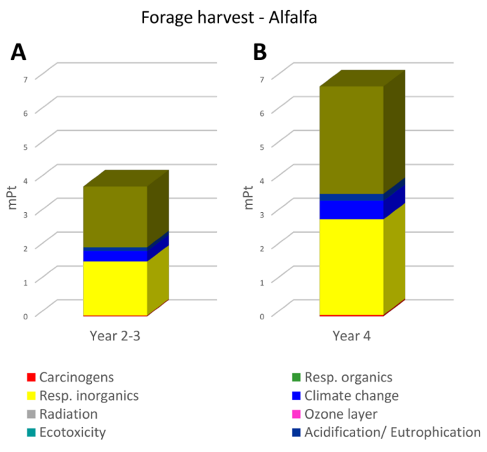 Processes 08 01285 g004
