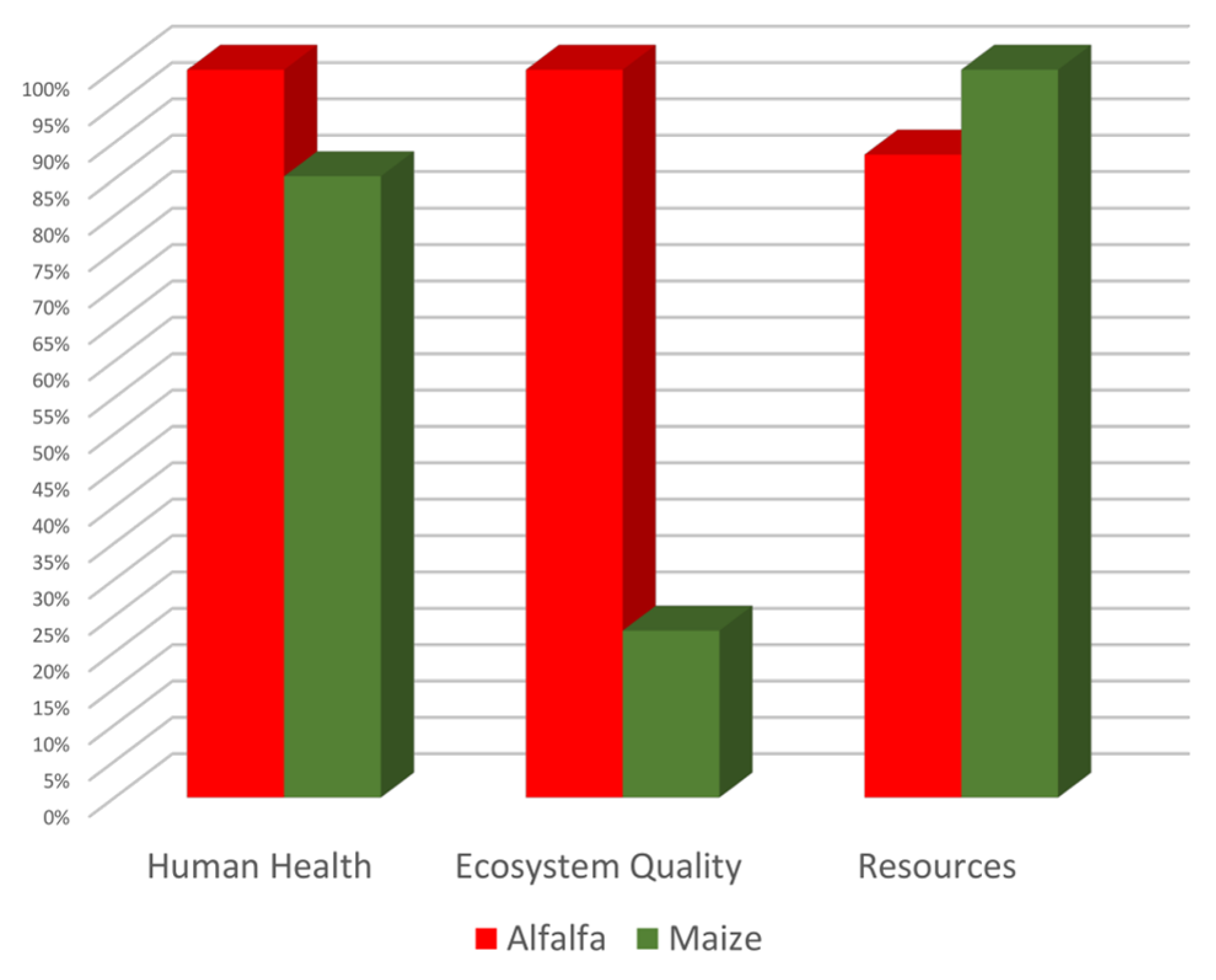 Processes 08 01285 g007