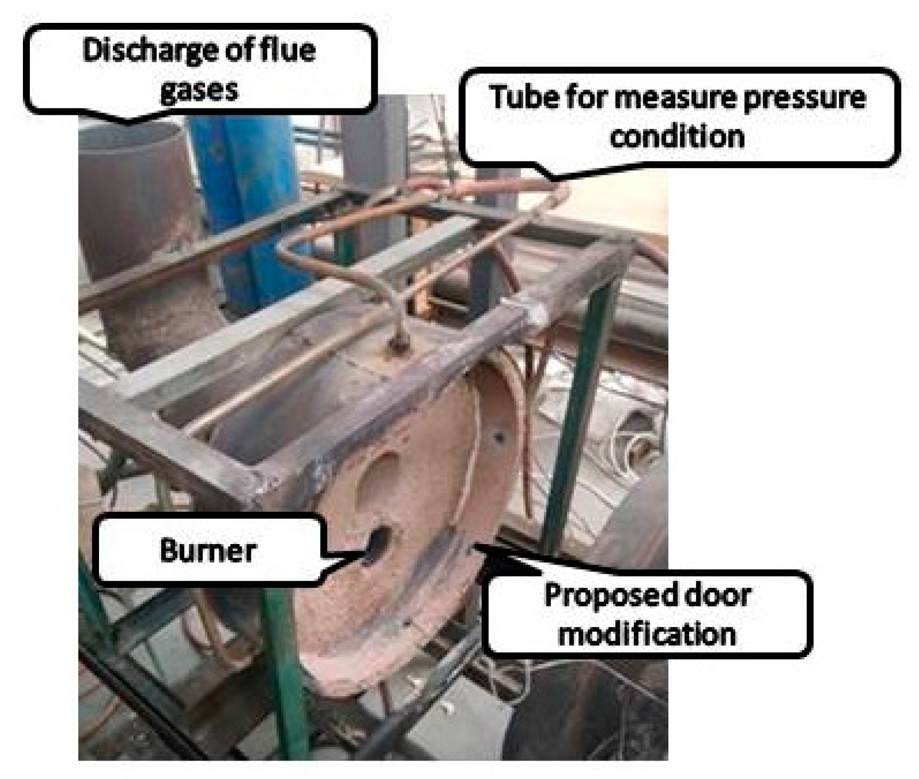 Processes 08 01292 g003 Processes 08 01292 g003