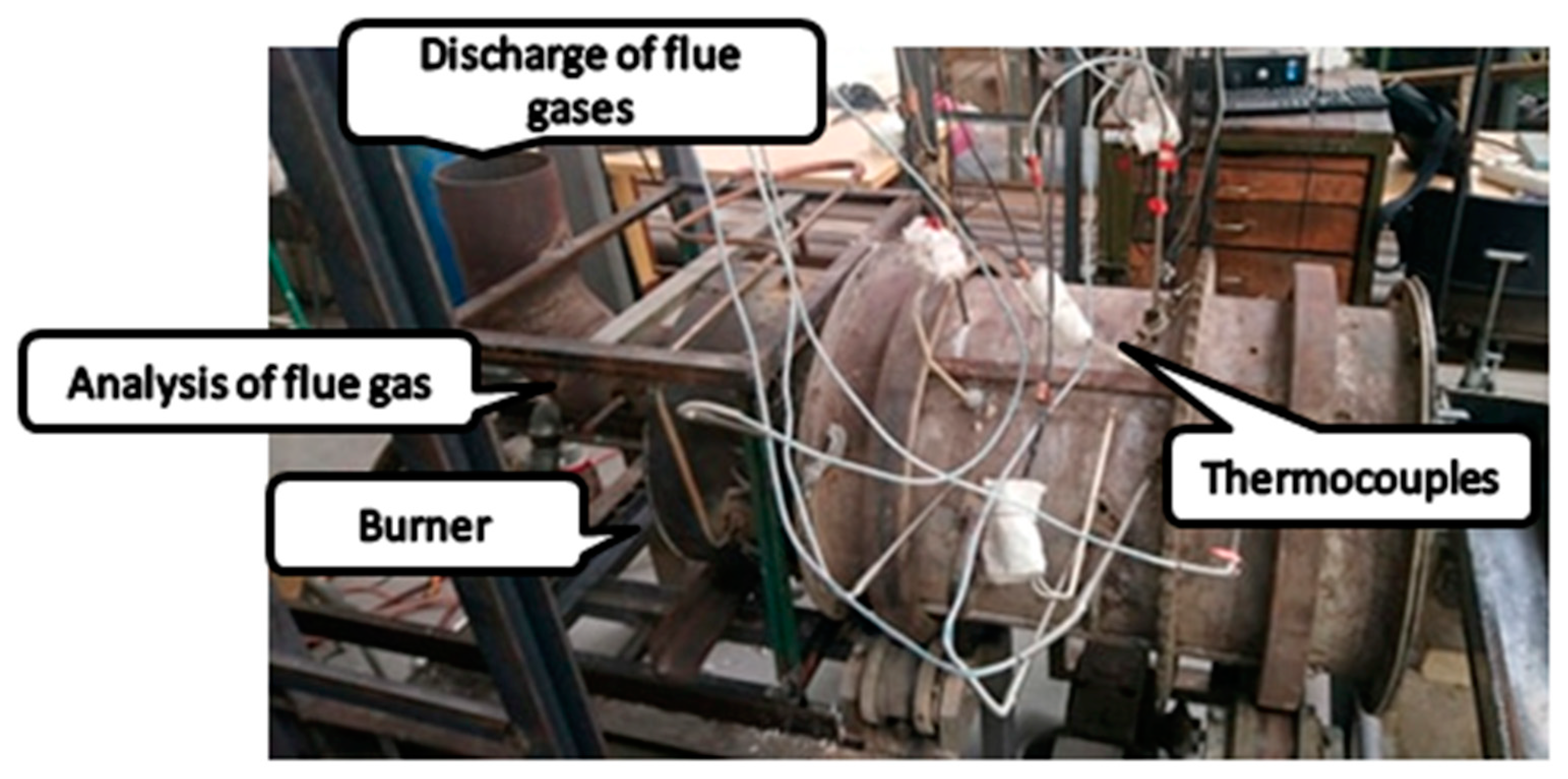Processes 08 01292 g005 Processes 08 01292 g005