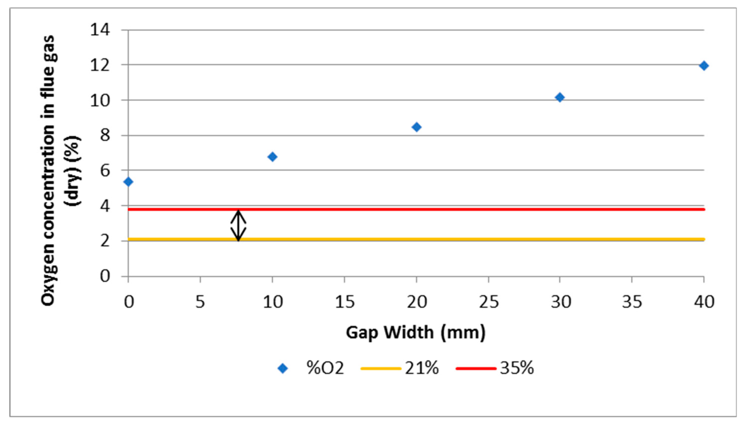 Processes 08 01292 g006 Processes 08 01292 g006