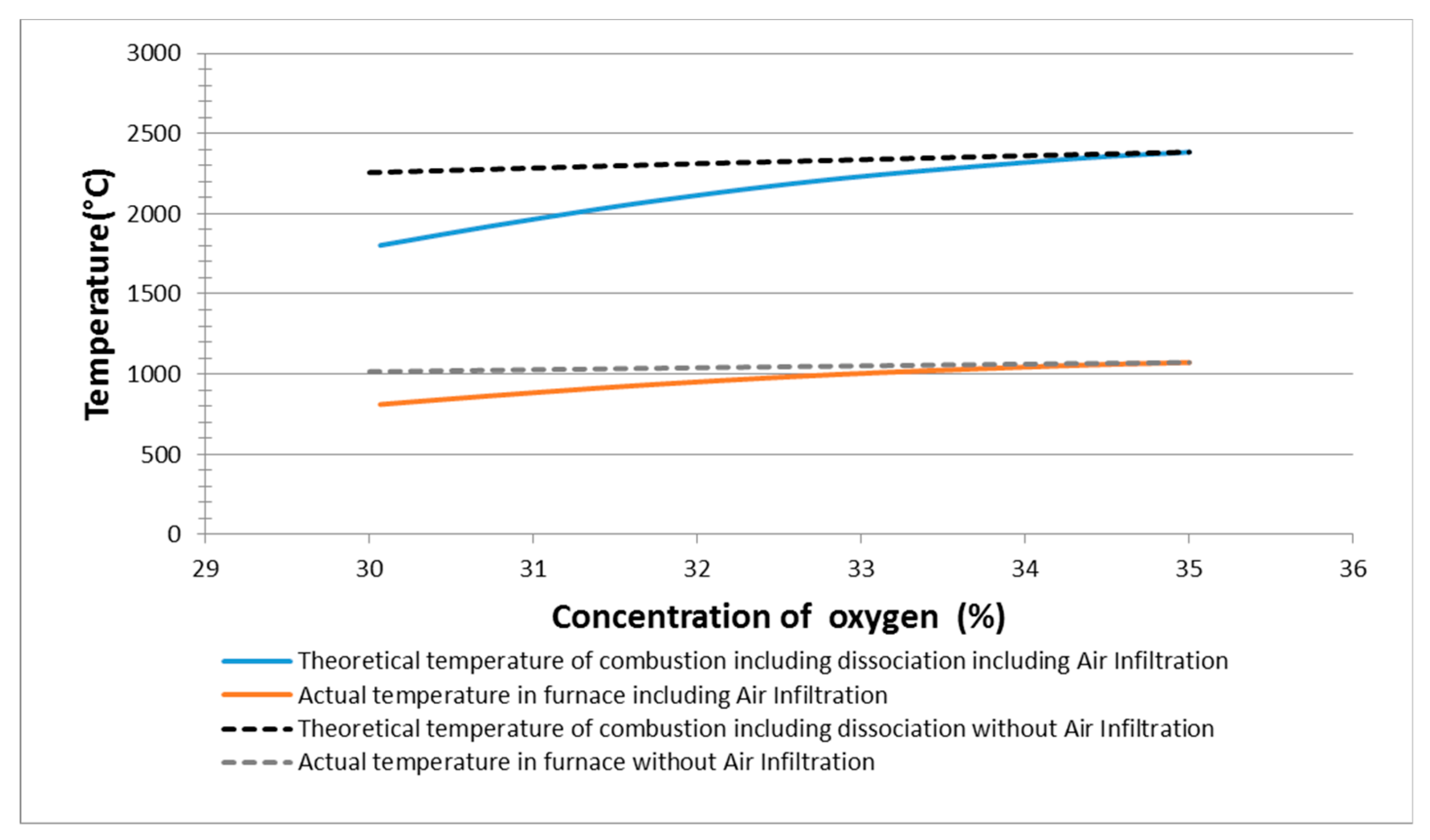 Processes 08 01292 g009 Processes 08 01292 g009