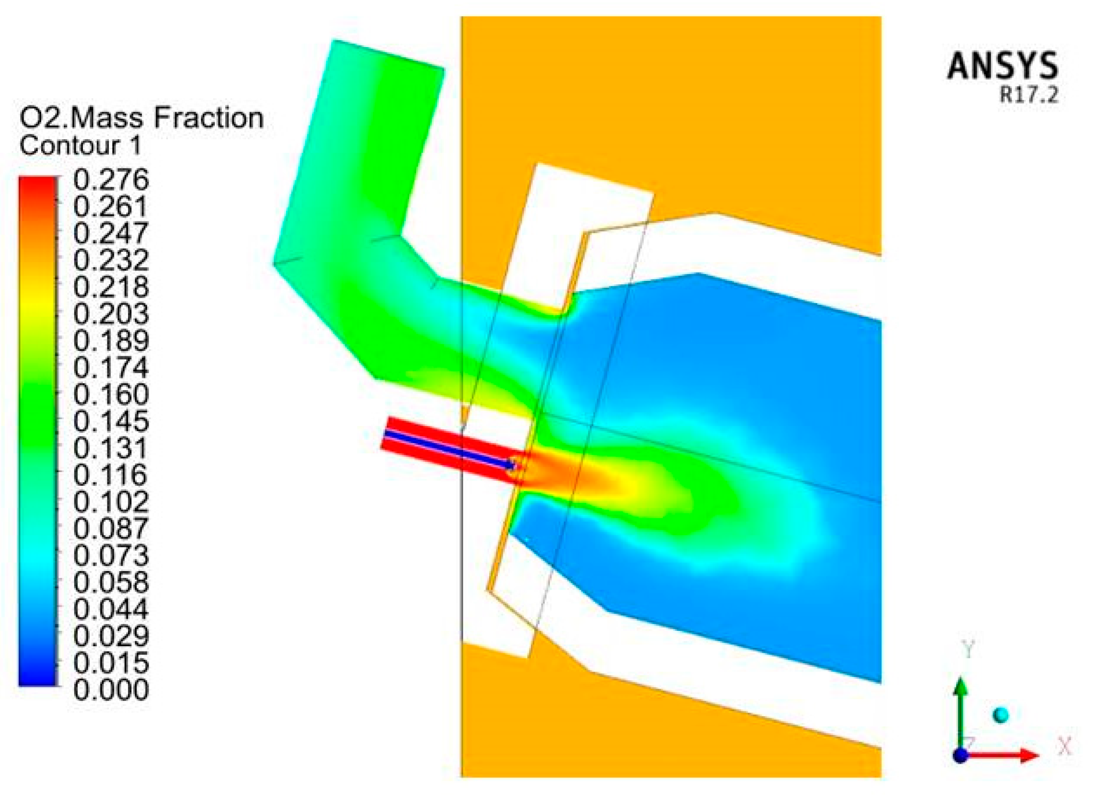 Processes 08 01292 g012 Processes 08 01292 g012