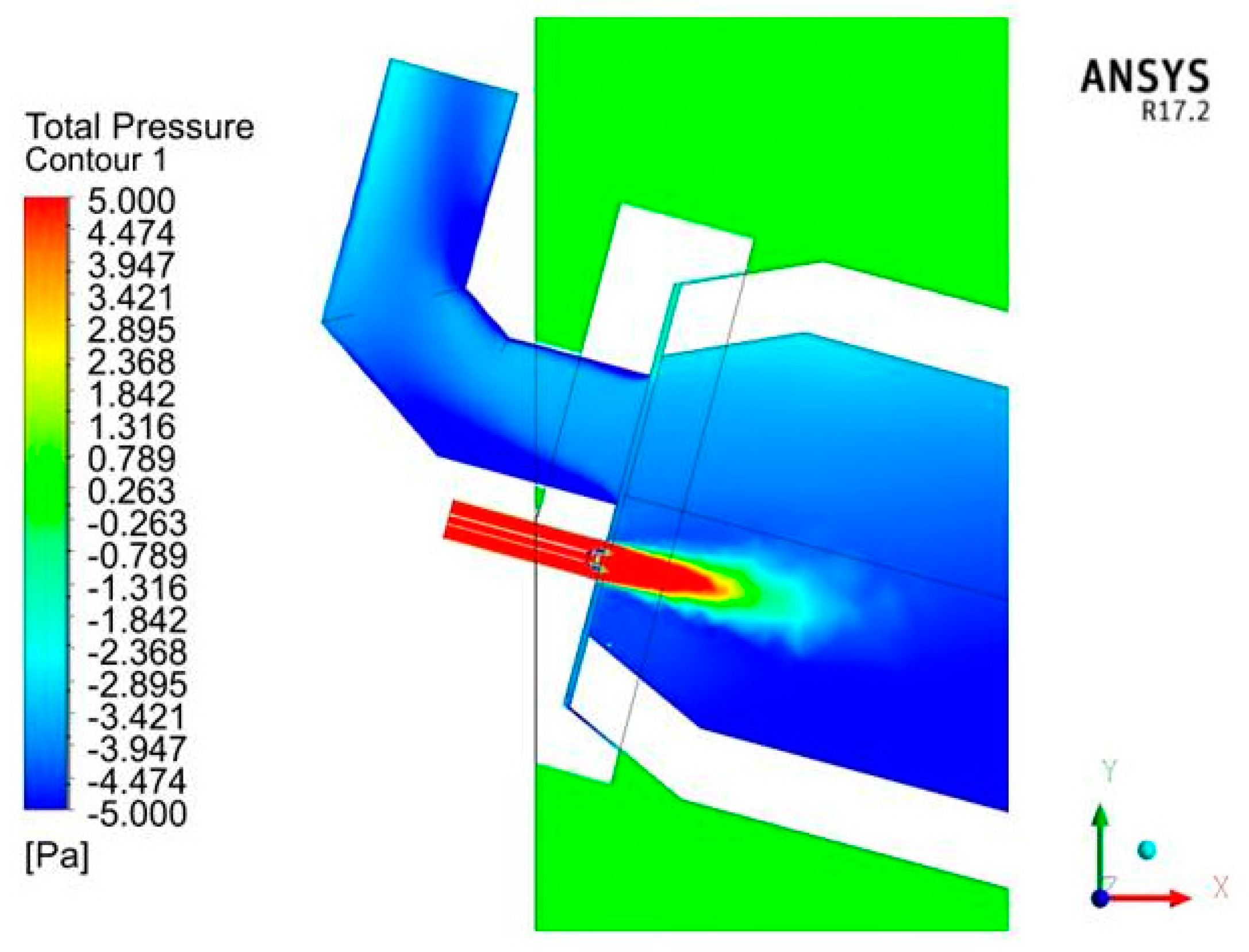 Processes 08 01292 g013 Processes 08 01292 g013