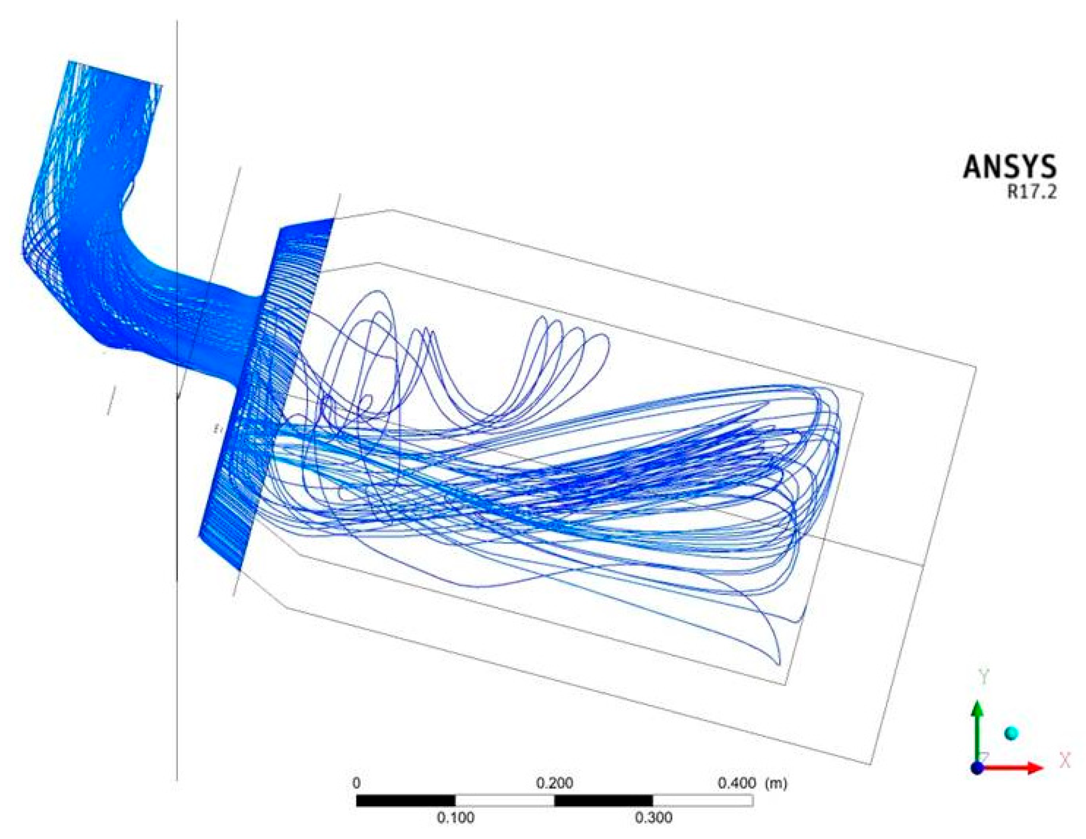 Processes 08 01292 g014 Processes 08 01292 g014