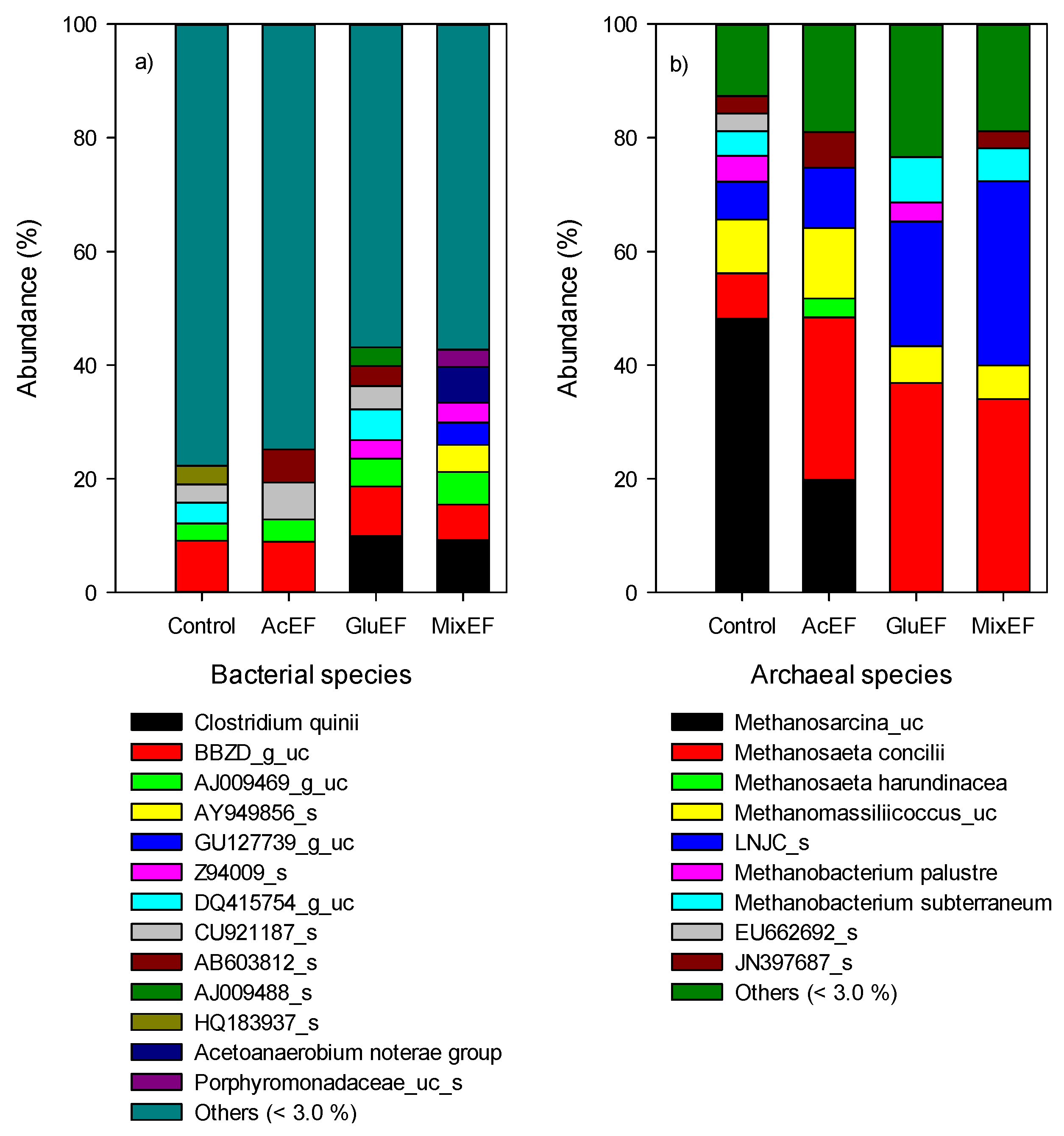 Processes 08 01293 g004