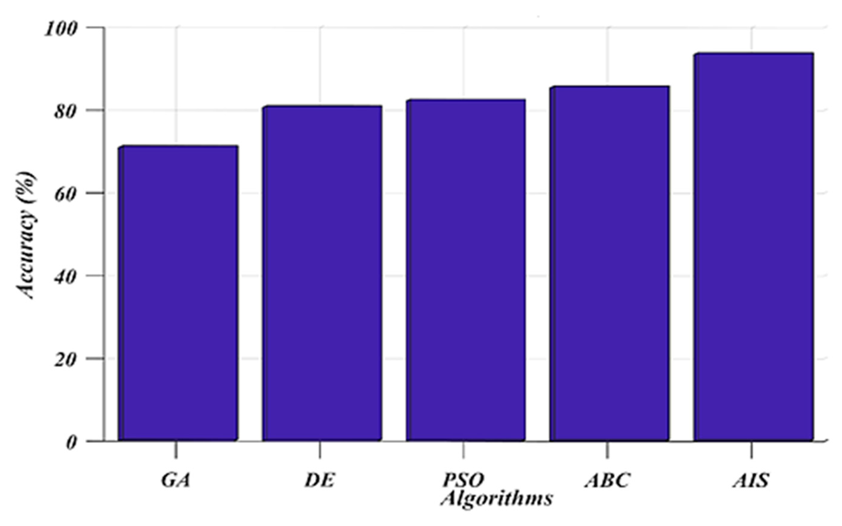 Processes 08 01295 g009 Processes 08 01295 g009