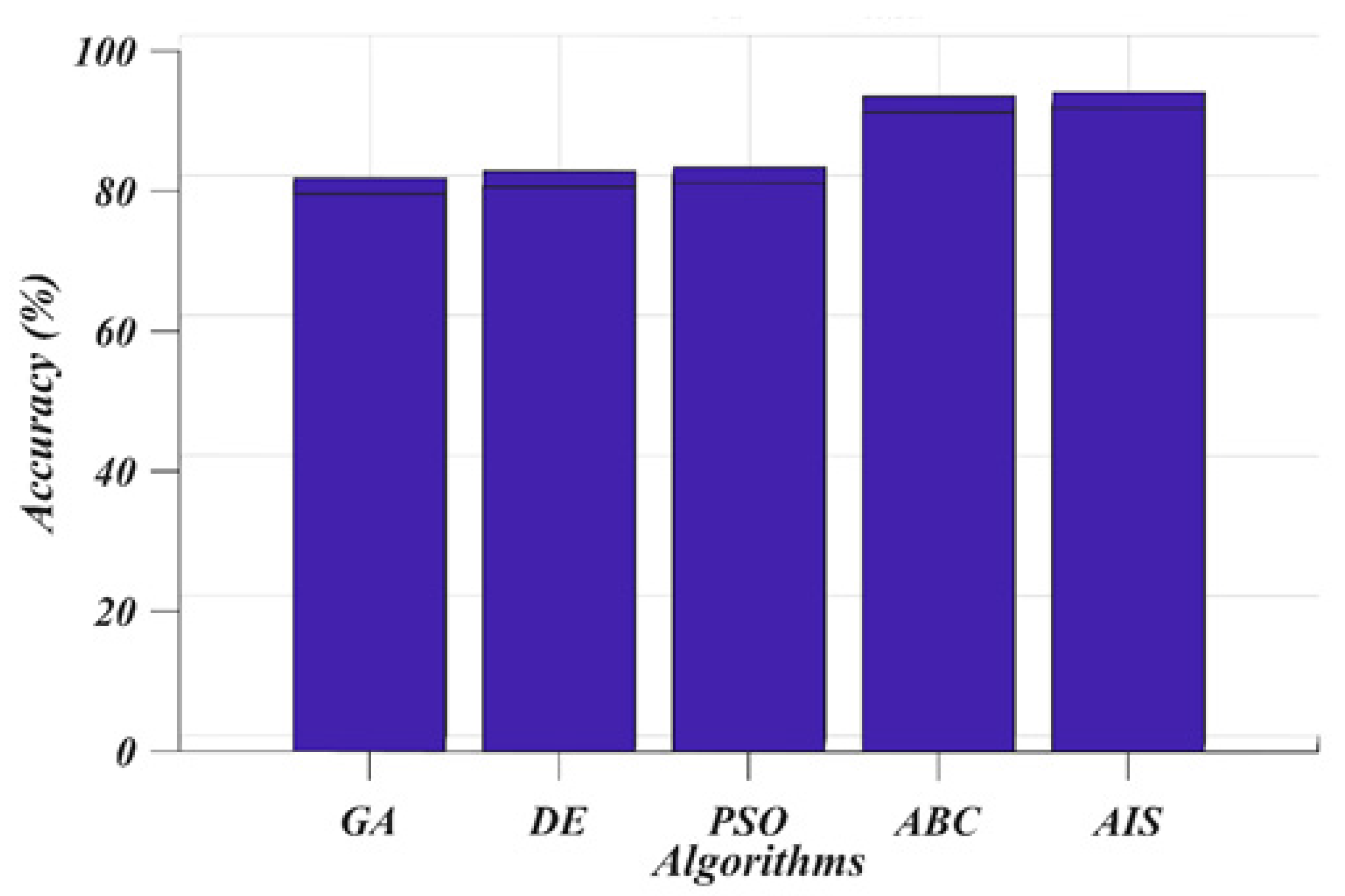 Processes 08 01295 g011 Processes 08 01295 g011