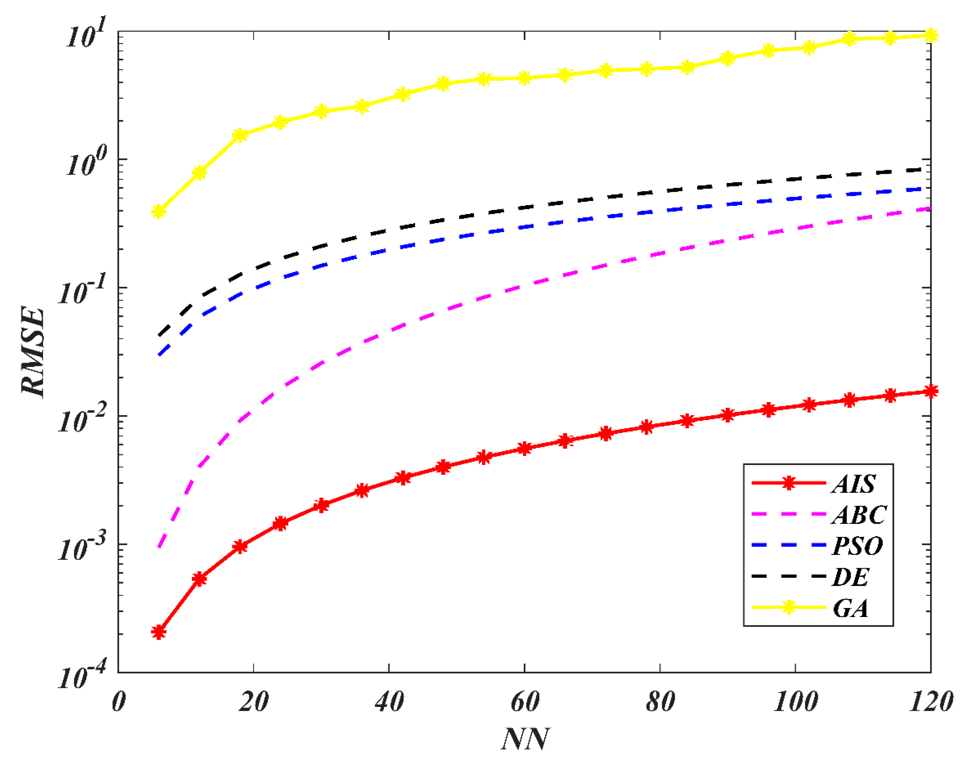 Processes 08 01295 g013 Processes 08 01295 g013
