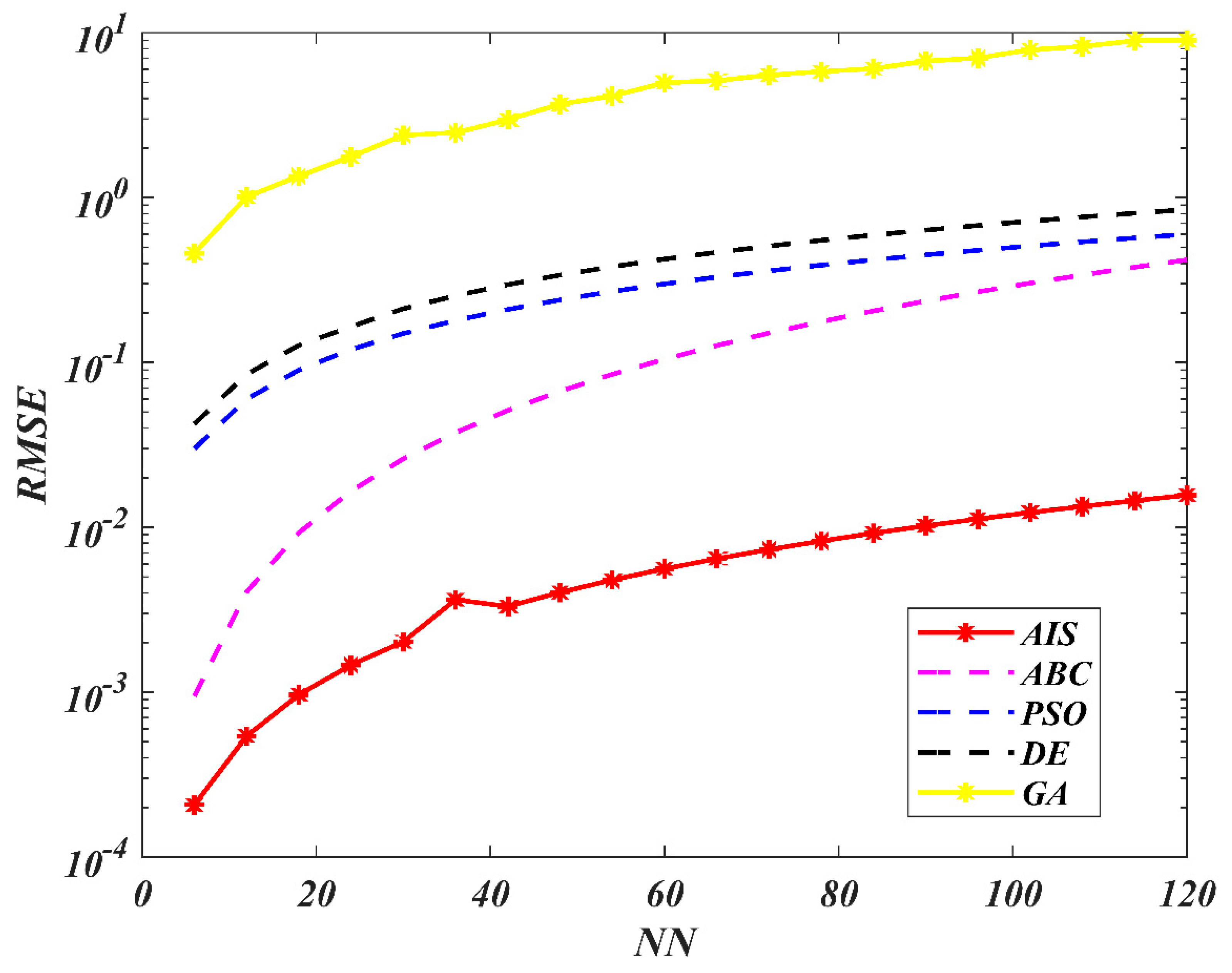 Processes 08 01295 g014 Processes 08 01295 g014