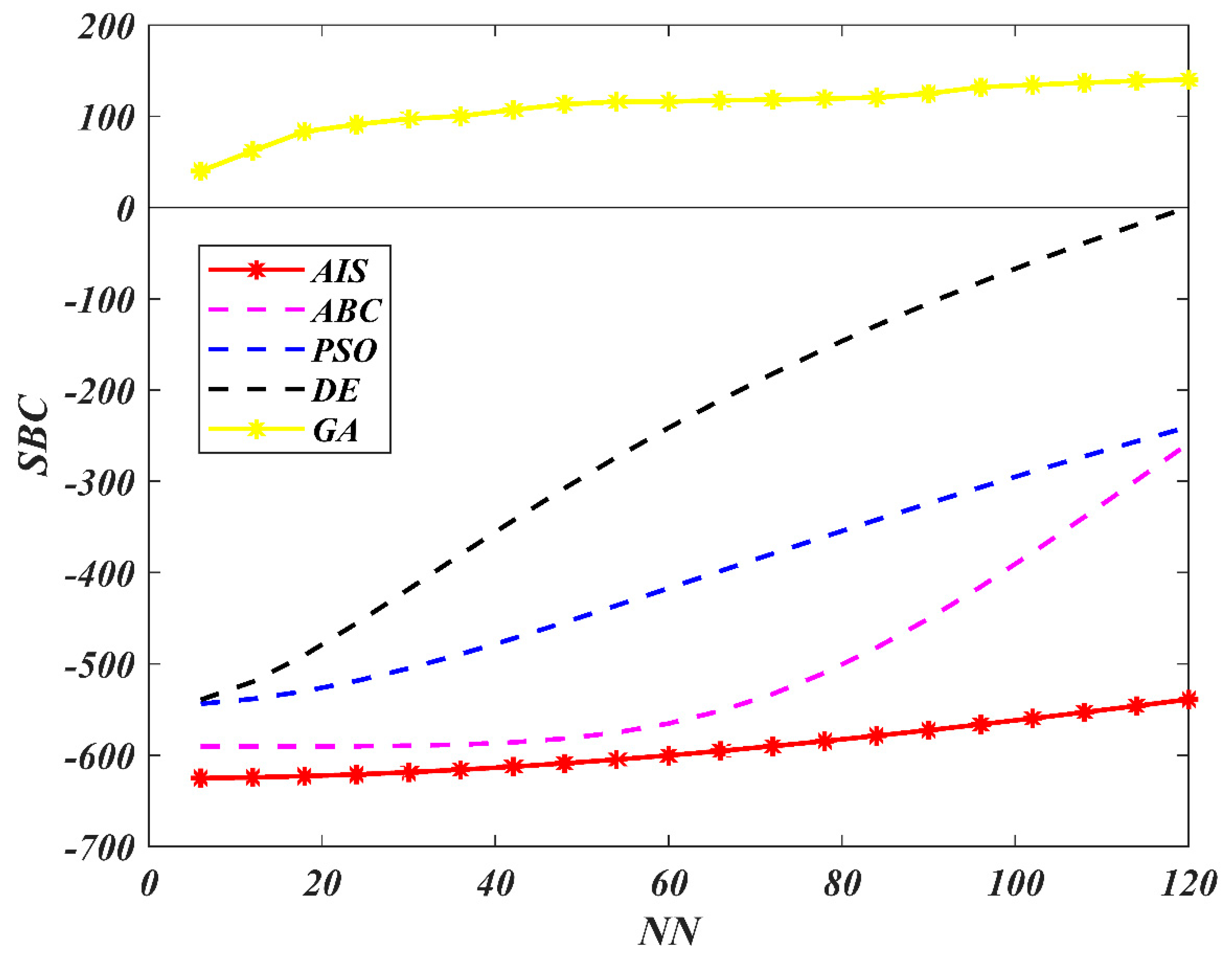 Processes 08 01295 g018 Processes 08 01295 g018