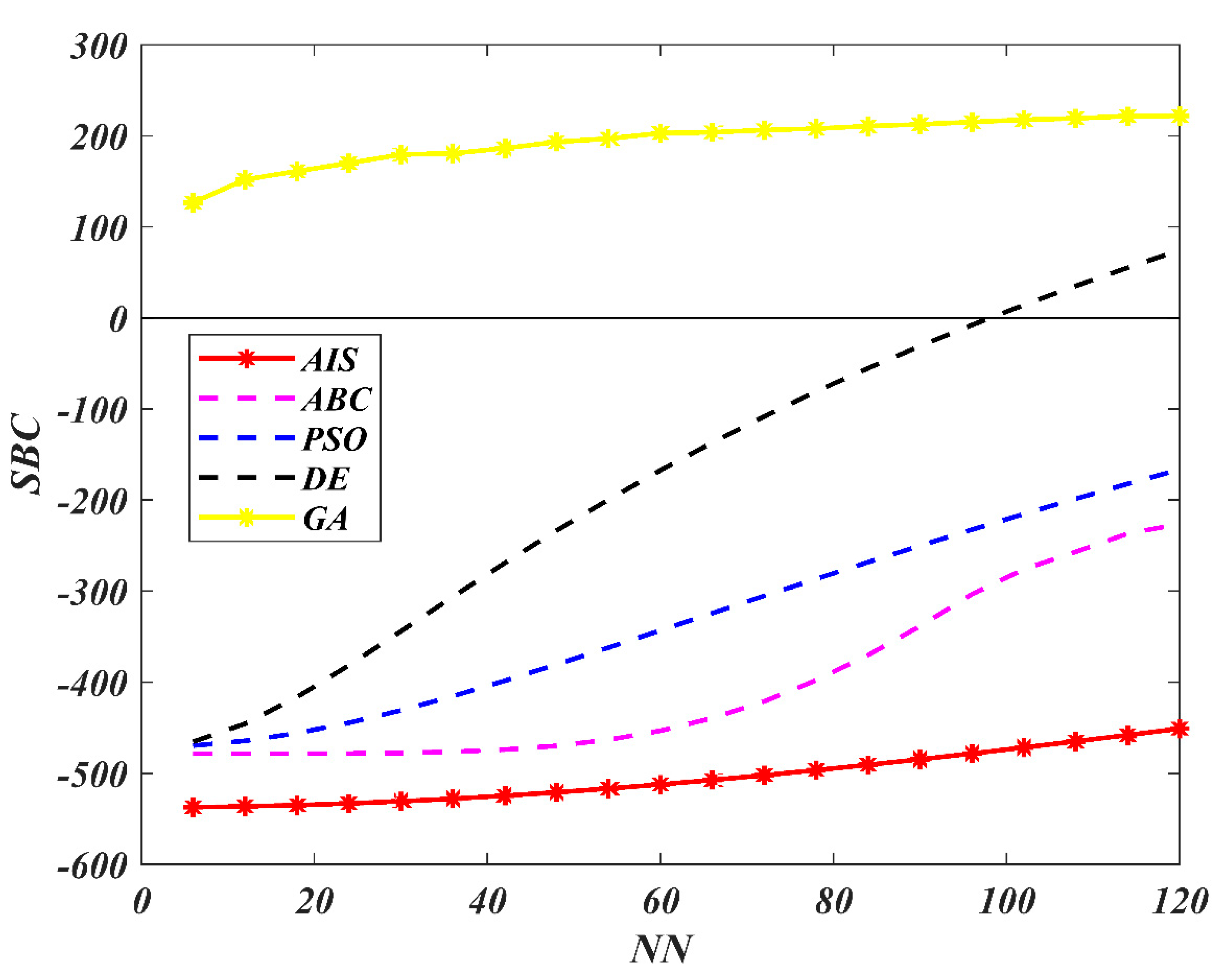 Processes 08 01295 g019 Processes 08 01295 g019
