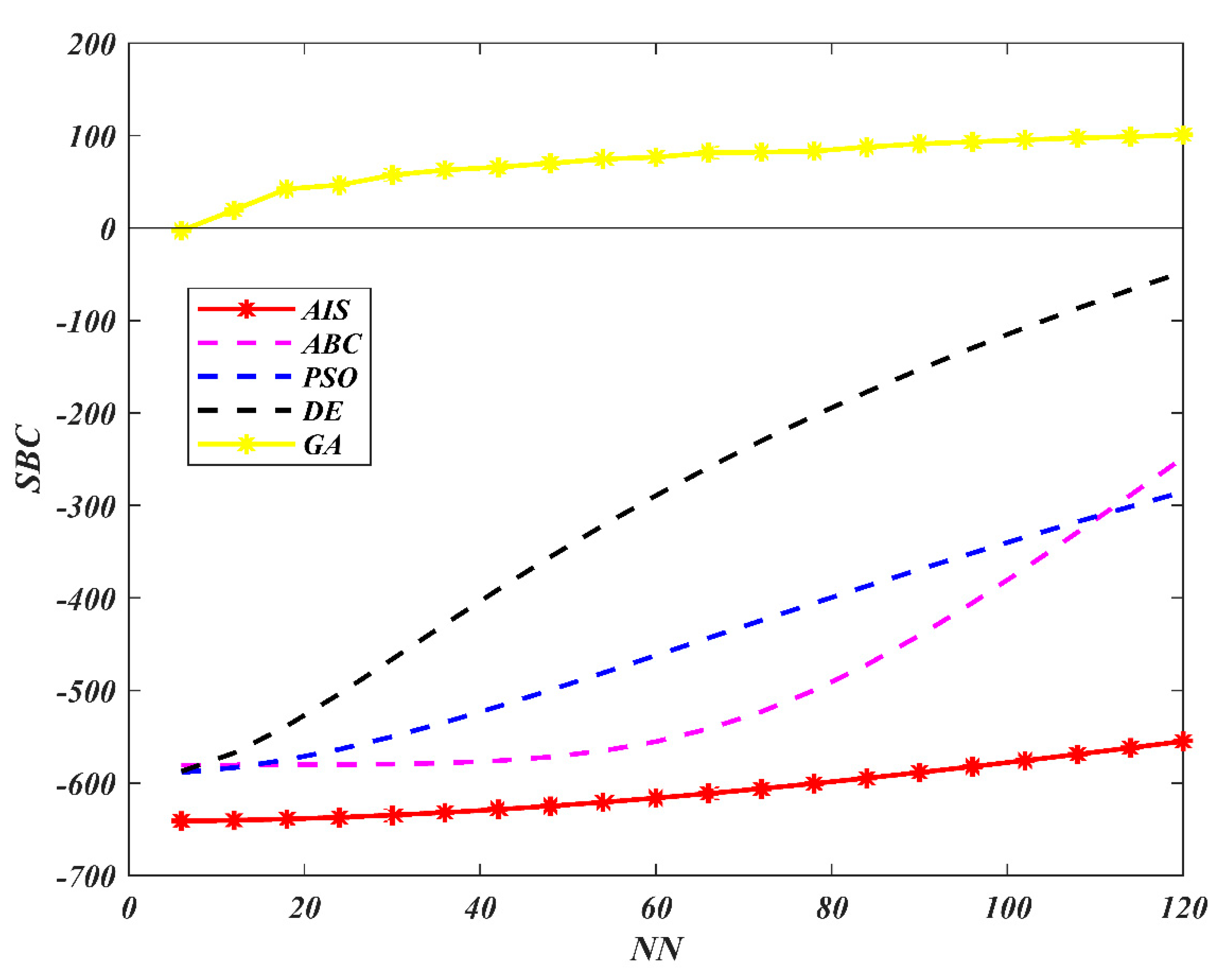Processes 08 01295 g021 Processes 08 01295 g021