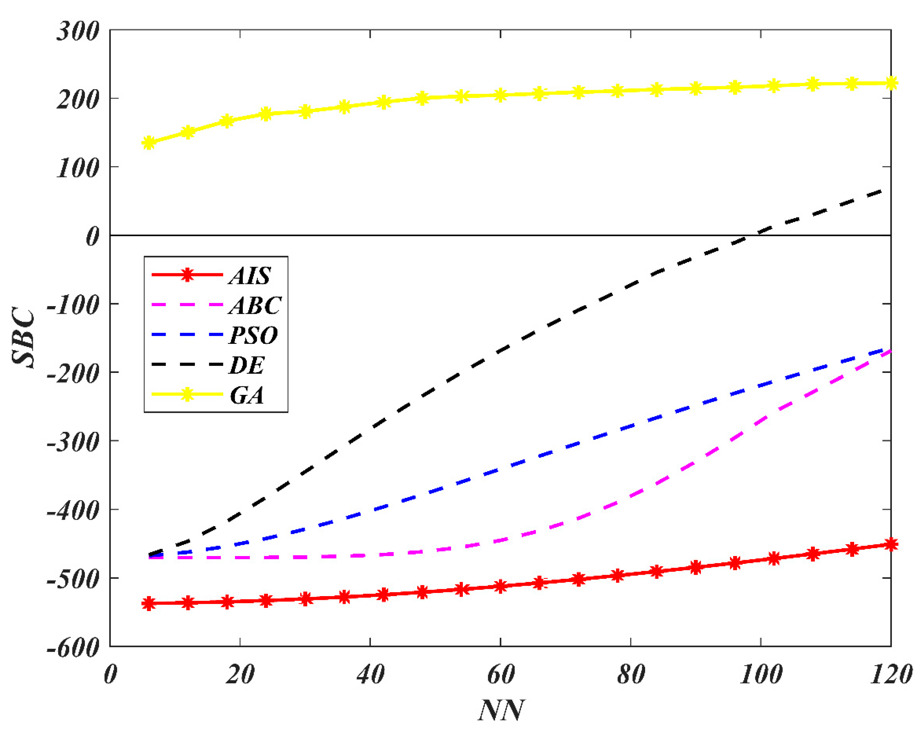 Processes 08 01295 g022 Processes 08 01295 g022