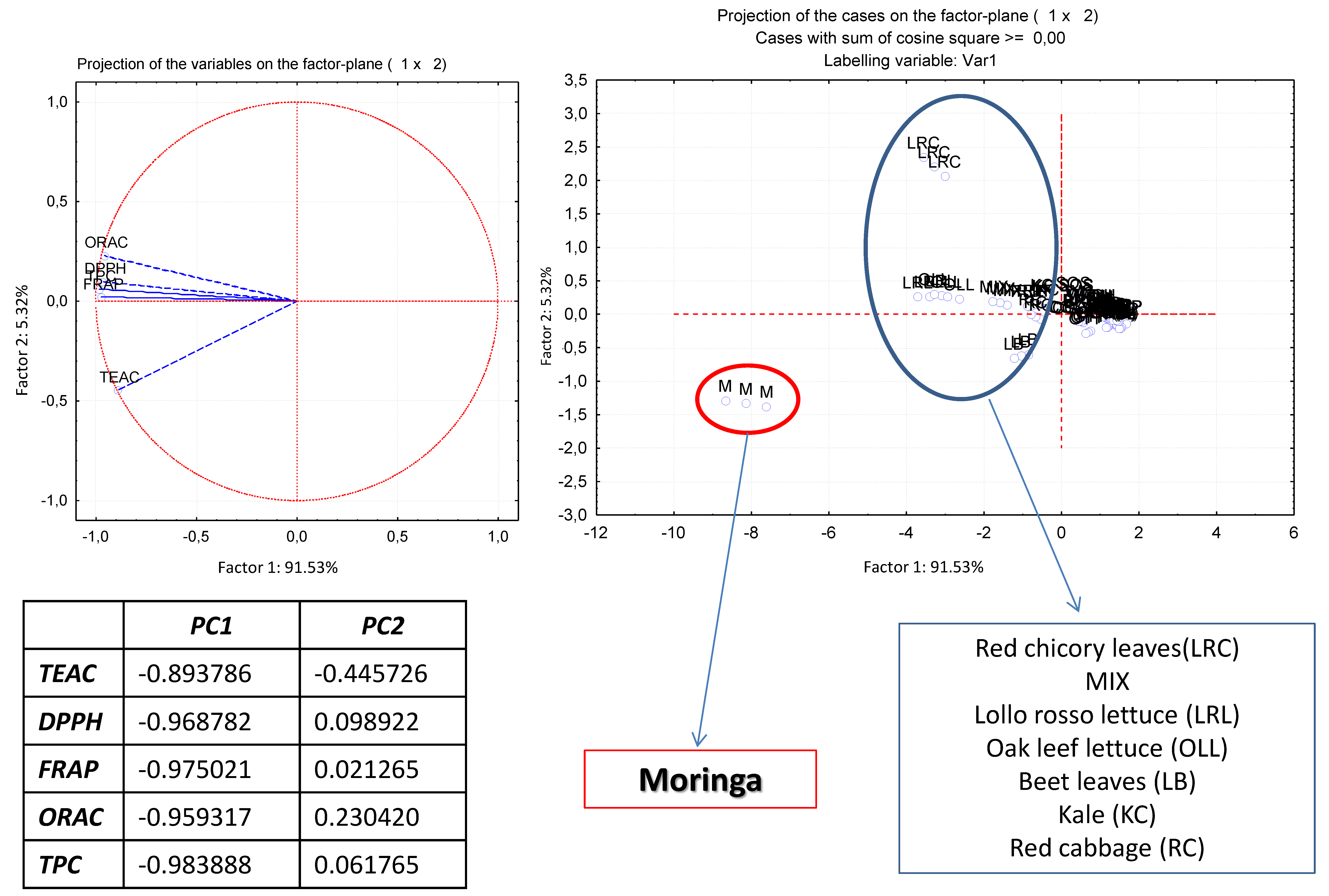 Processes 08 01297 g001 Processes 08 01297 g001