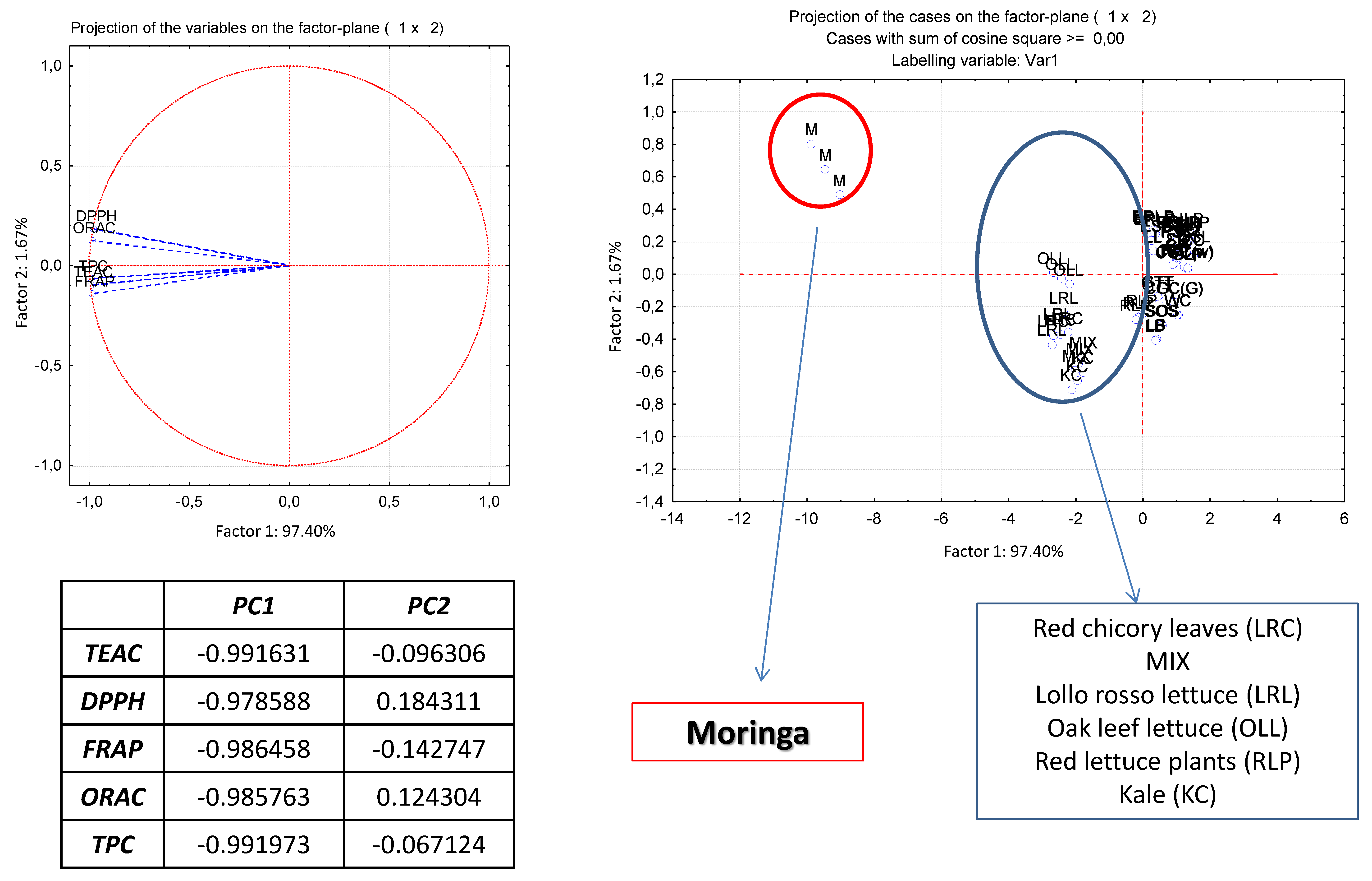 Processes 08 01297 g002 Processes 08 01297 g002