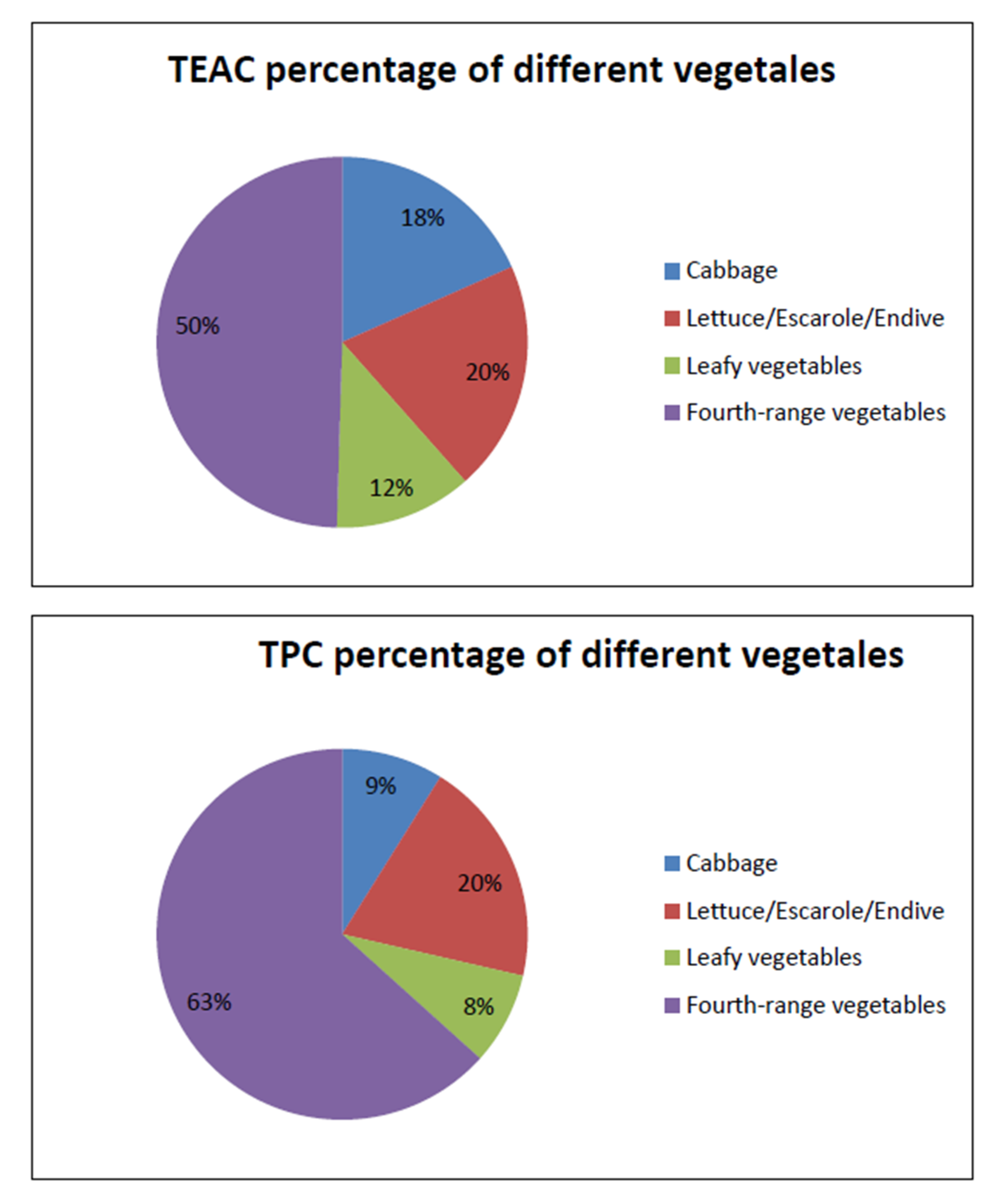 Processes 08 01297 g004 Processes 08 01297 g004