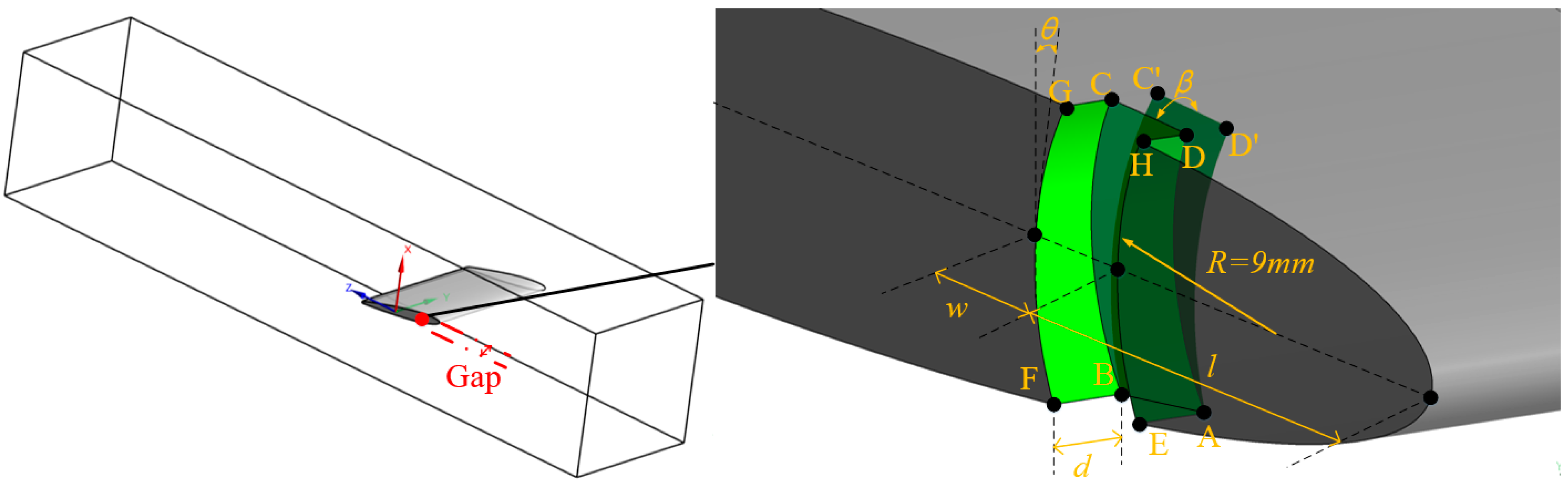 Processes 08 01299 g002
