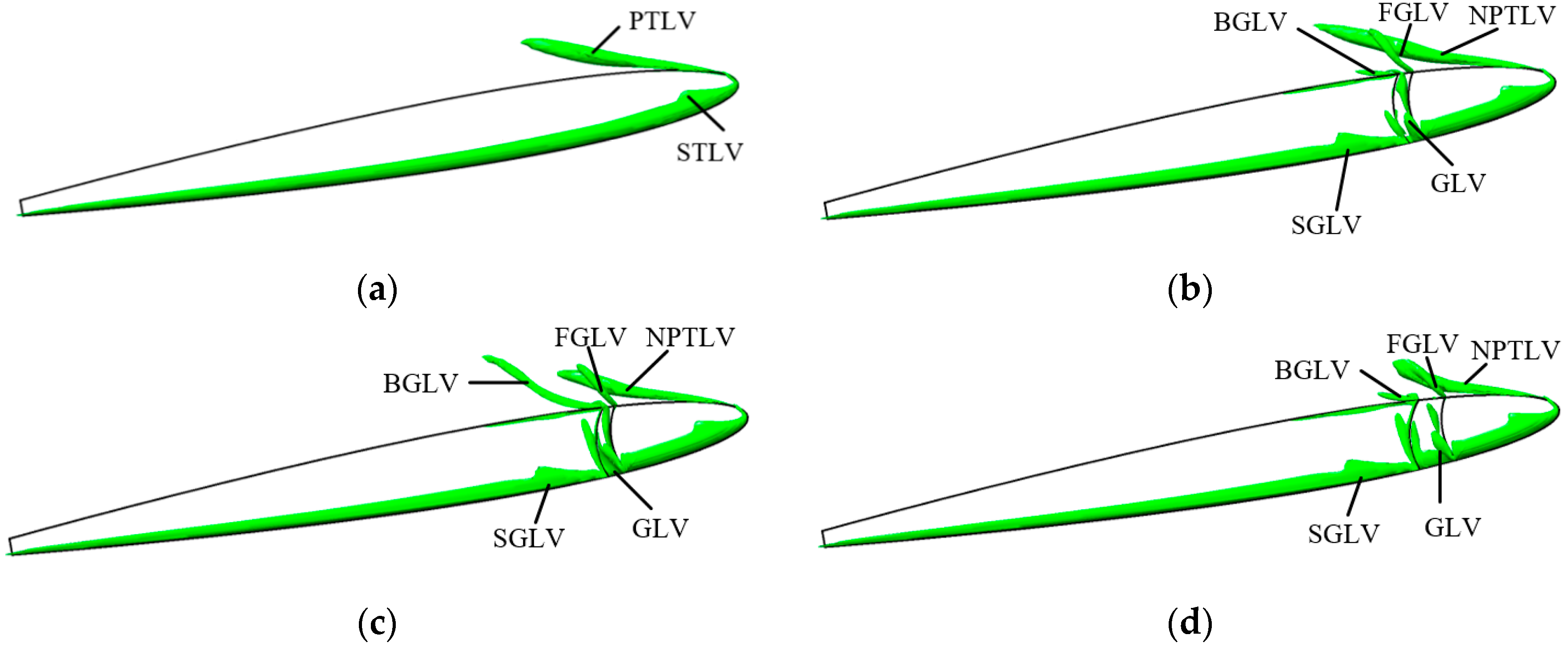 Processes 08 01299 g009