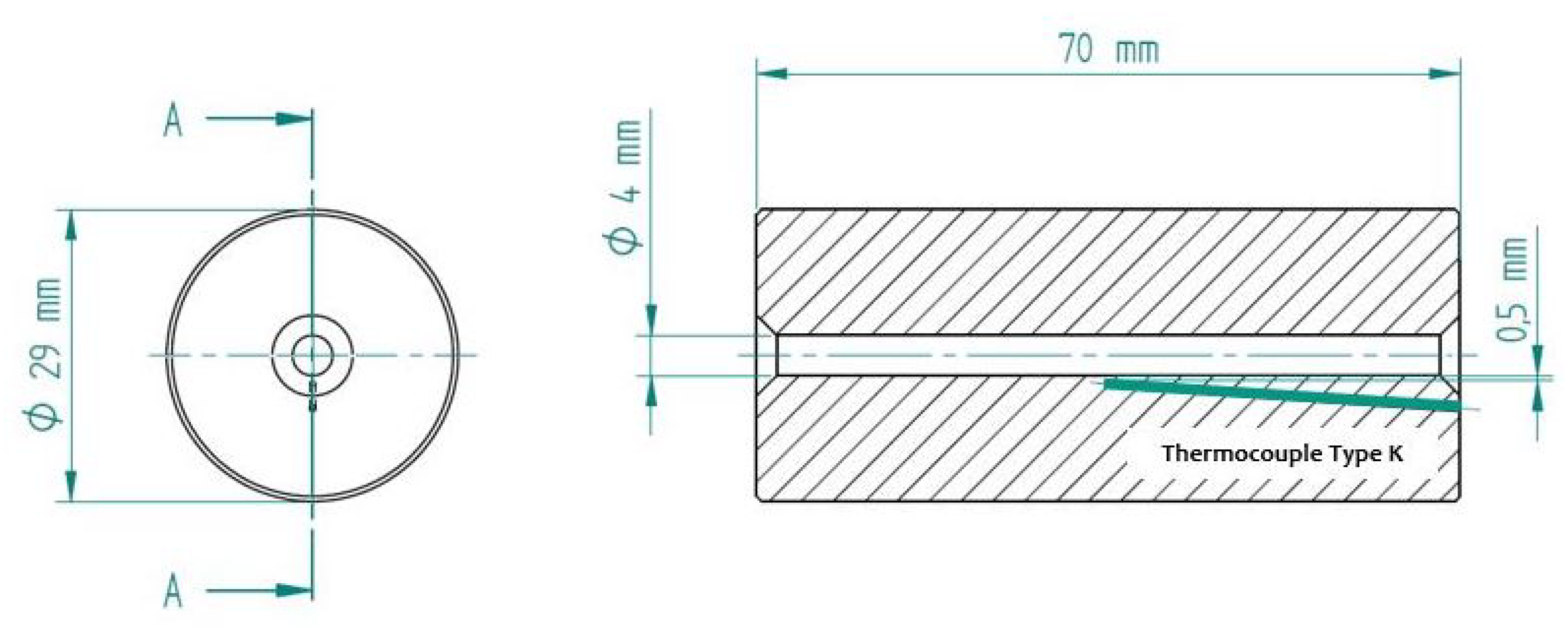 Processes 08 01303 g002 Processes 08 01303 g002