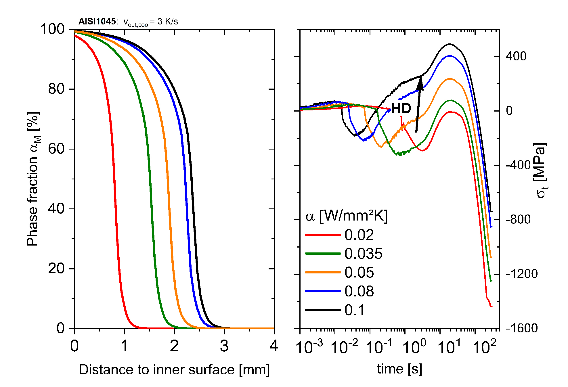 Processes 08 01303 g013 Processes 08 01303 g013