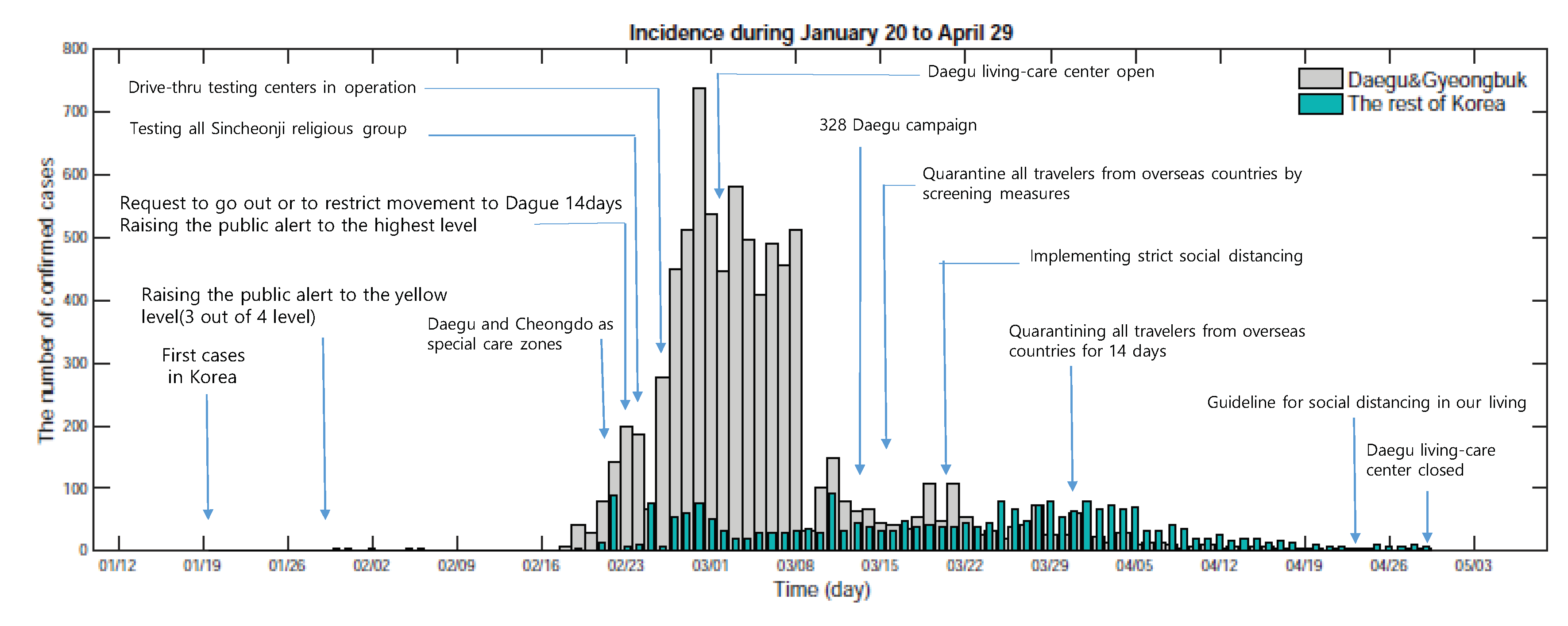 Processes 08 01304 g002 Processes 08 01304 g002