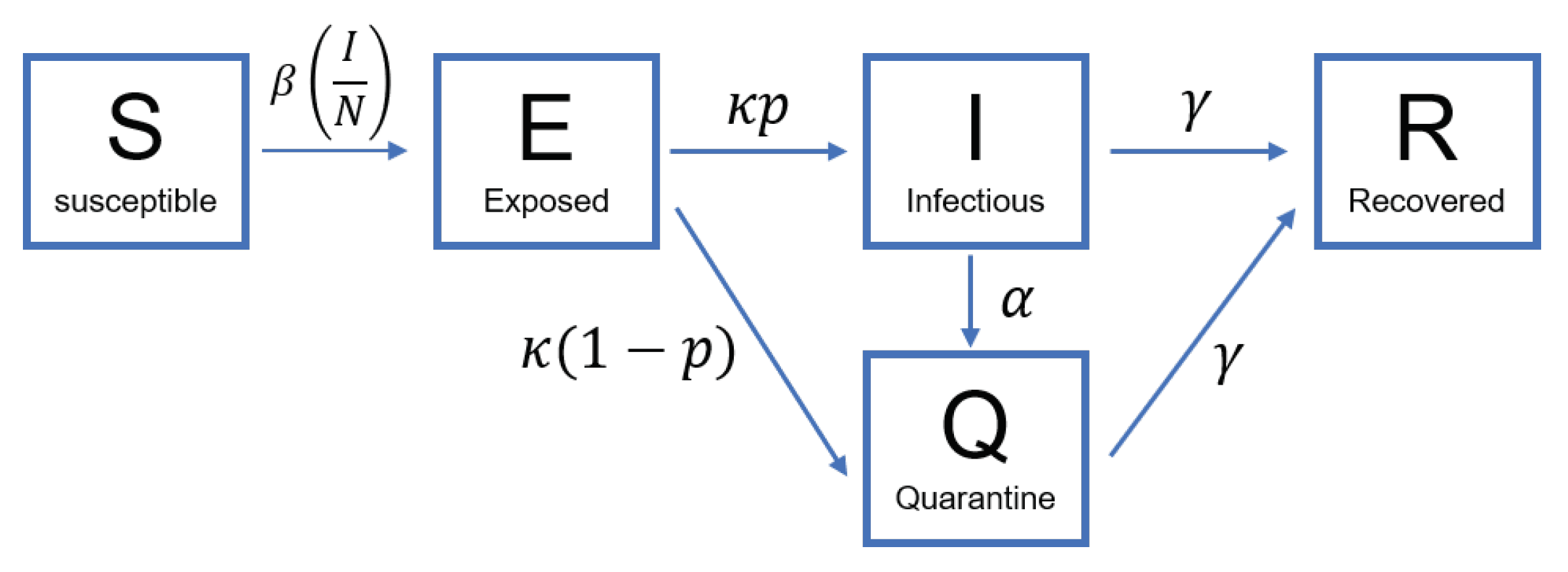 Processes 08 01304 g003 Processes 08 01304 g003