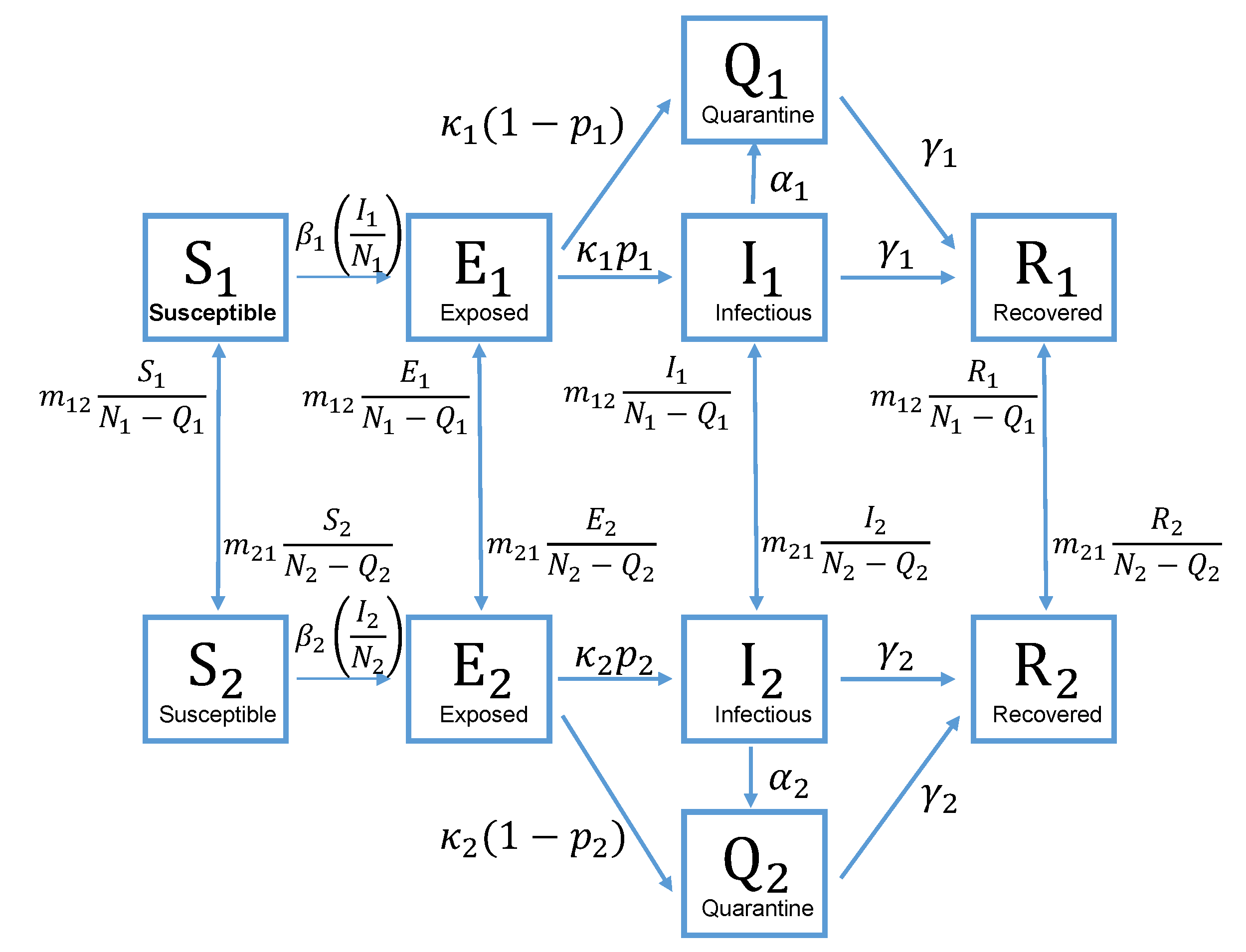 Processes 08 01304 g004 Processes 08 01304 g004