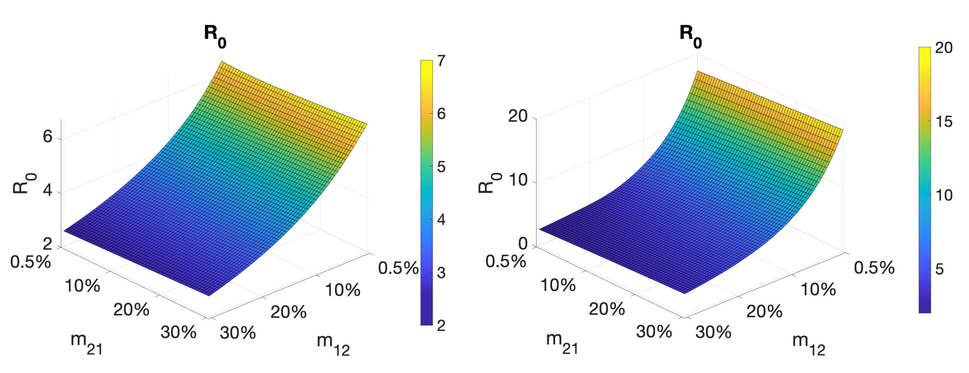 Processes 08 01304 g007 Processes 08 01304 g007