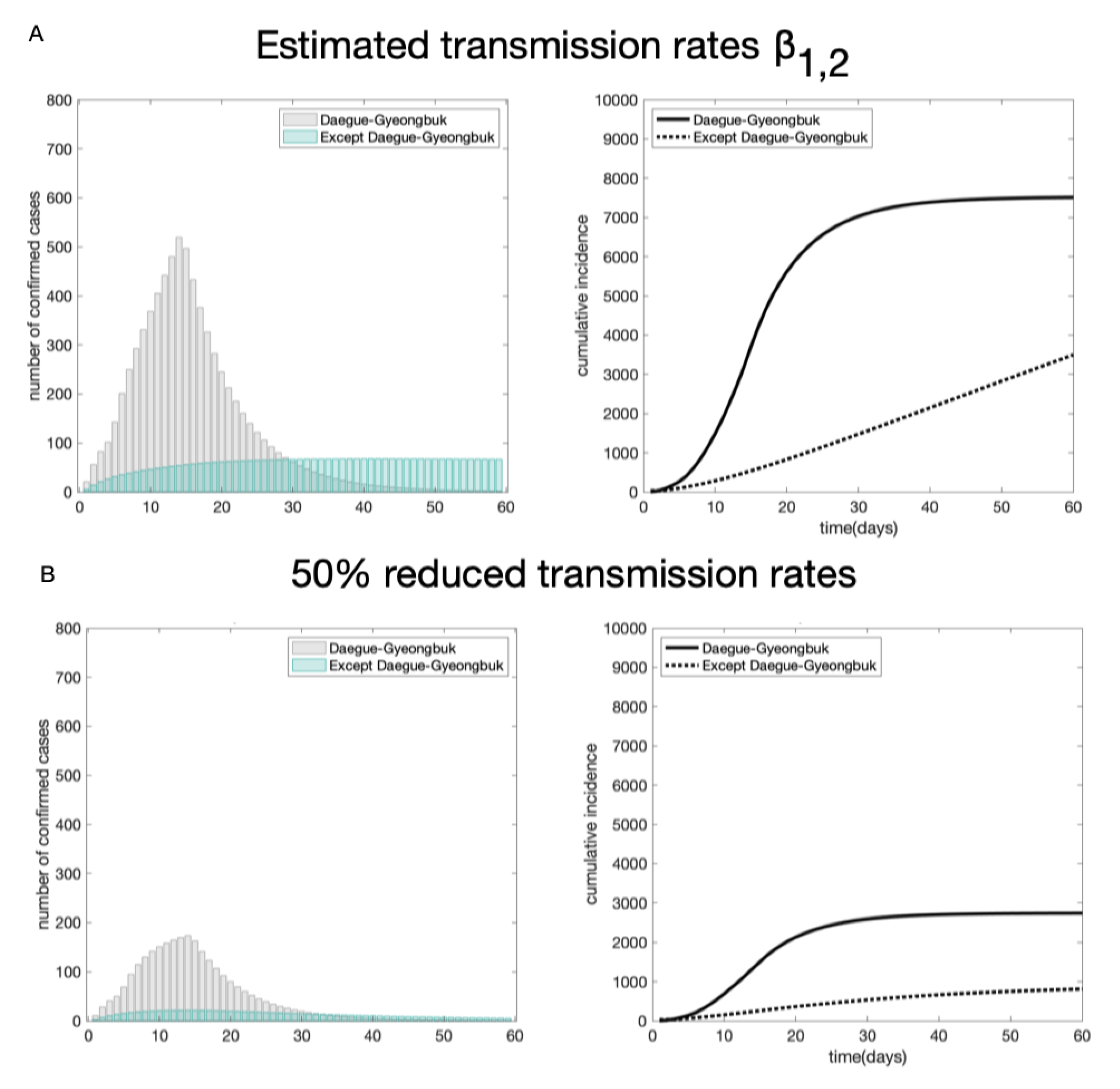 Processes 08 01304 g009 Processes 08 01304 g009