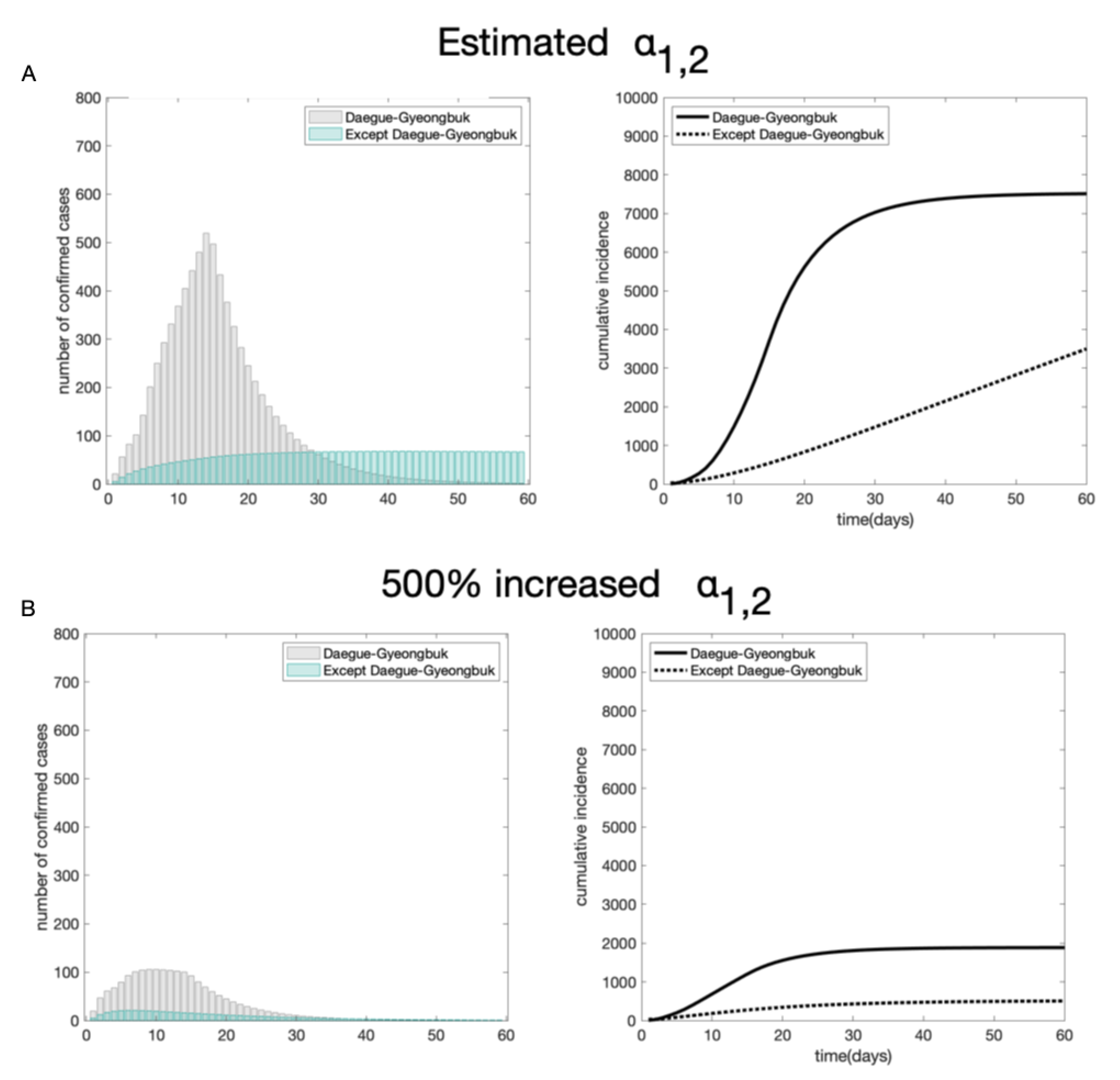 Processes 08 01304 g010 Processes 08 01304 g010
