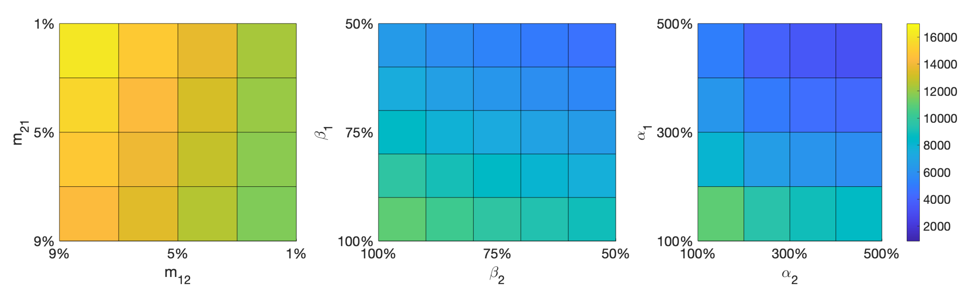 Processes 08 01304 g011 Processes 08 01304 g011