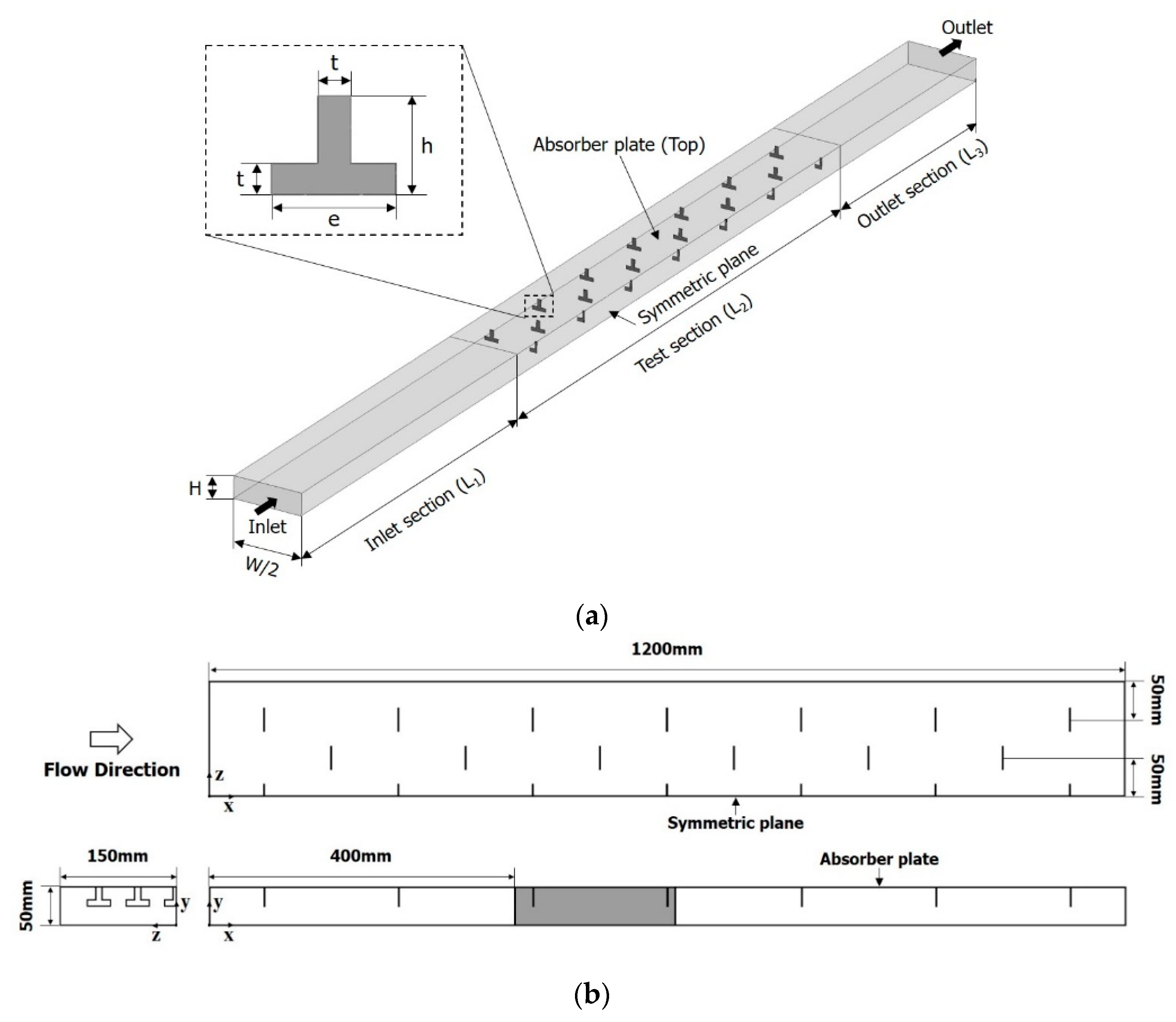 Processes 08 01305 g001 550