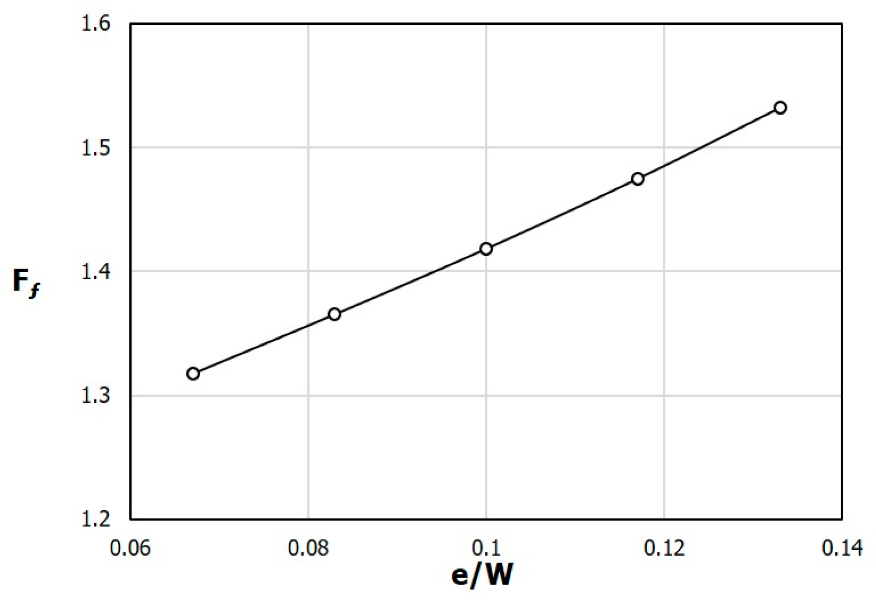Processes 08 01305 g011 550